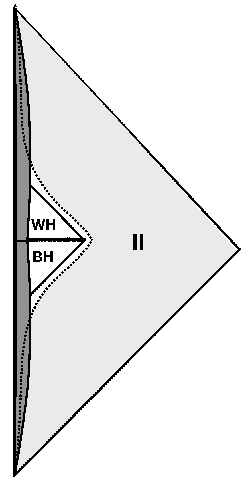 Universe 04 00127 g002