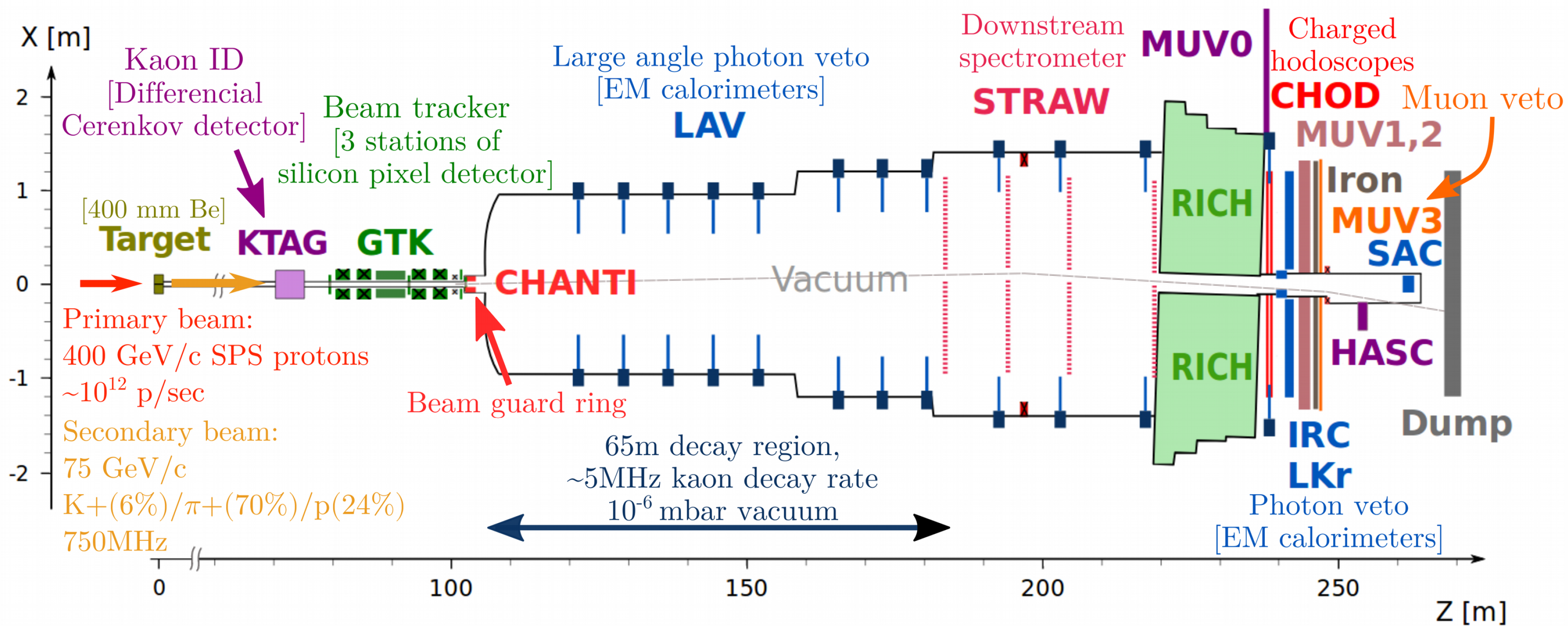Universe 04 00130 g001 550