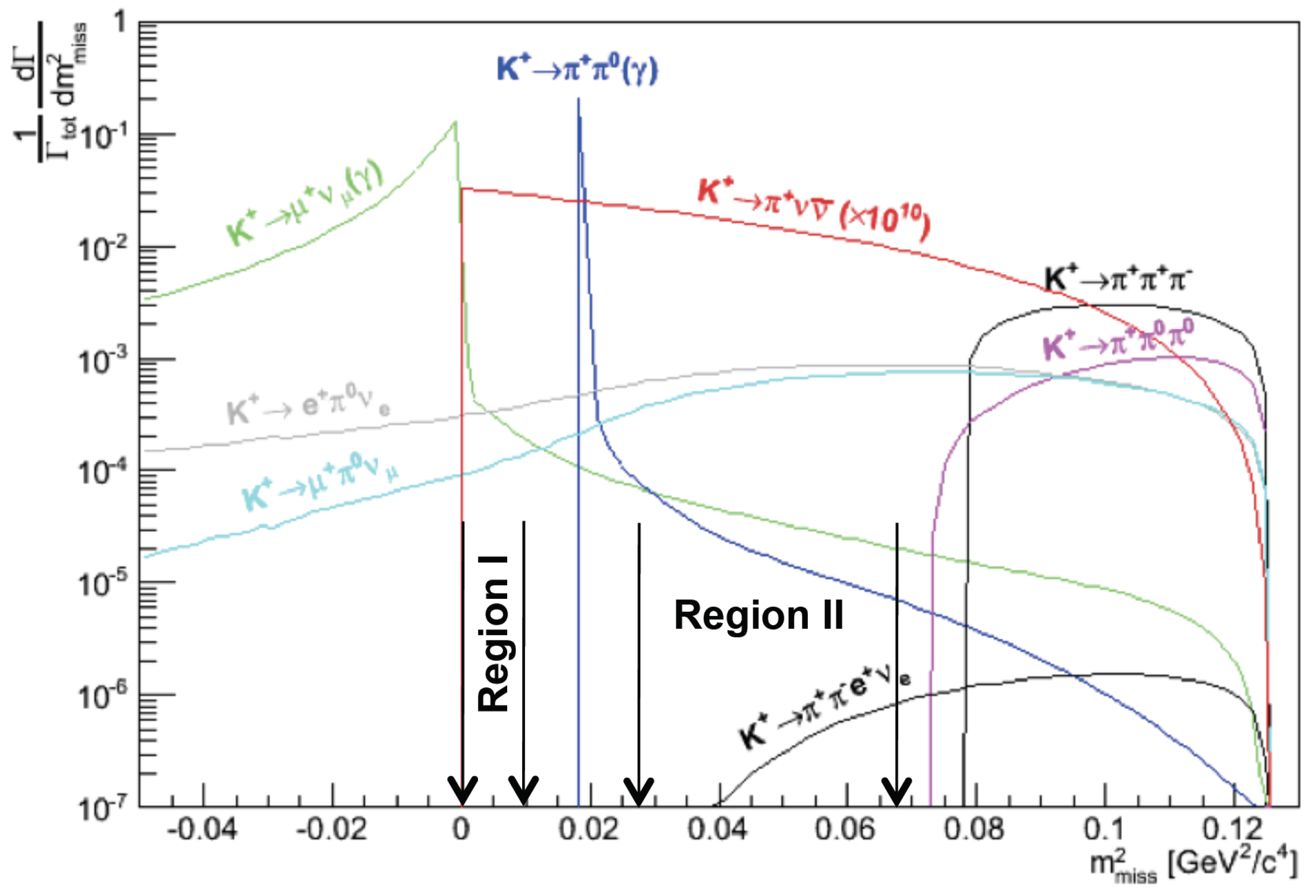Universe 04 00130 g002 550