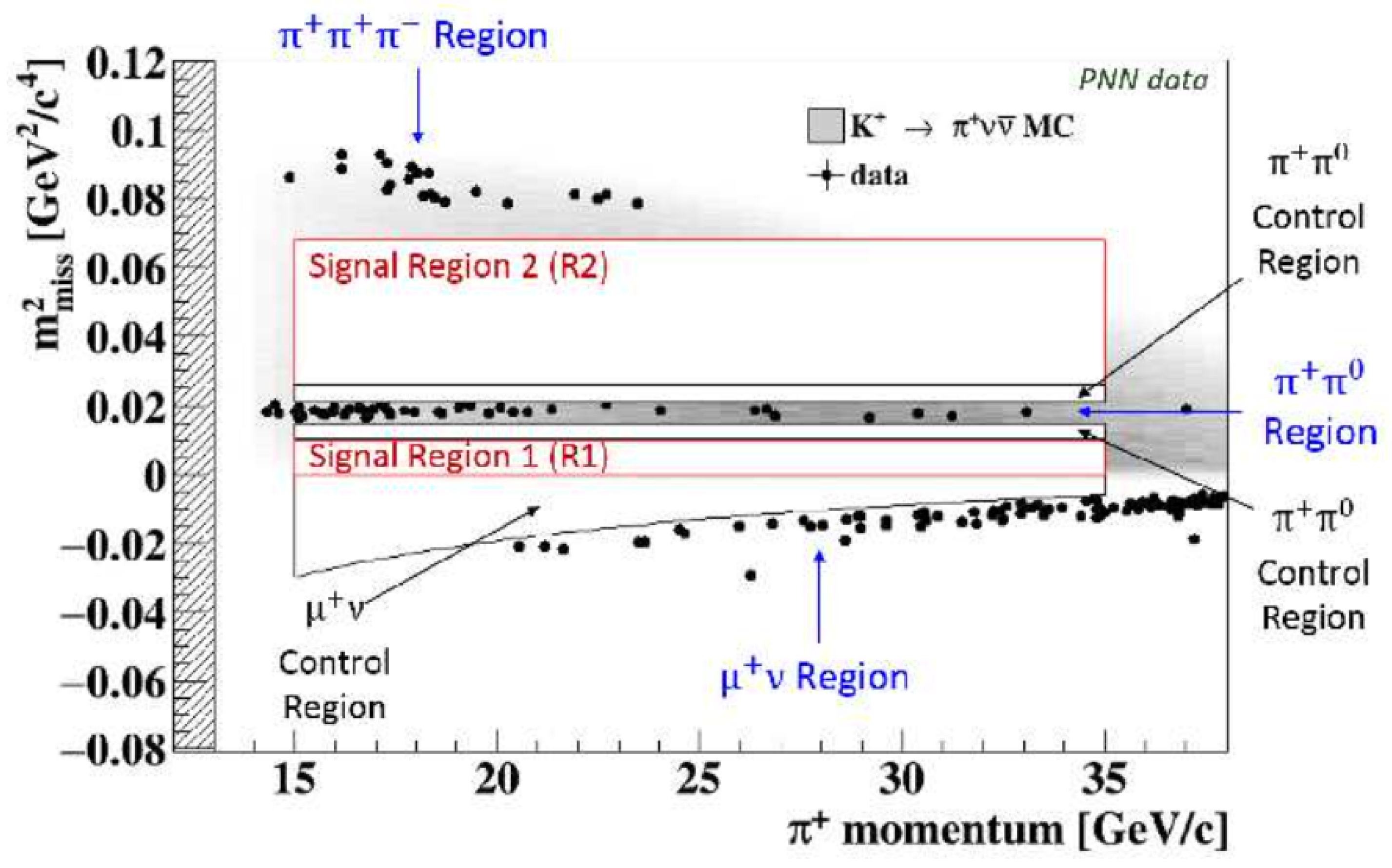 Universe 04 00130 g003 550