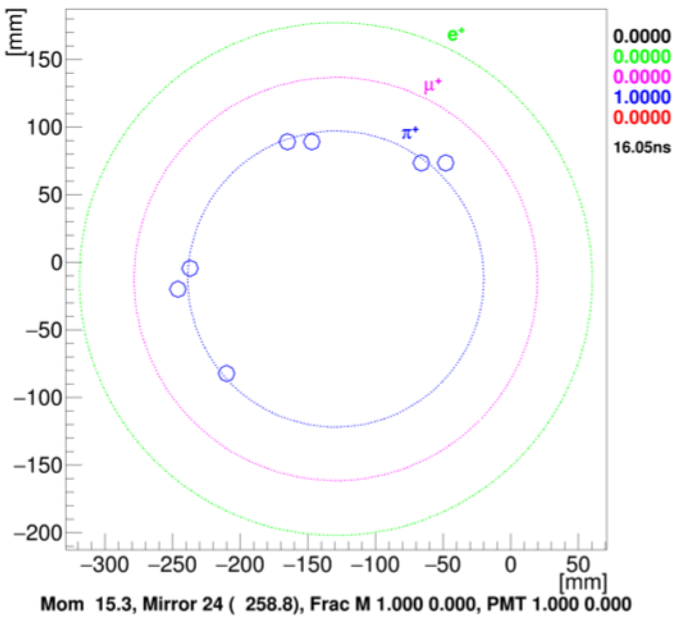 Universe 04 00130 g005 550