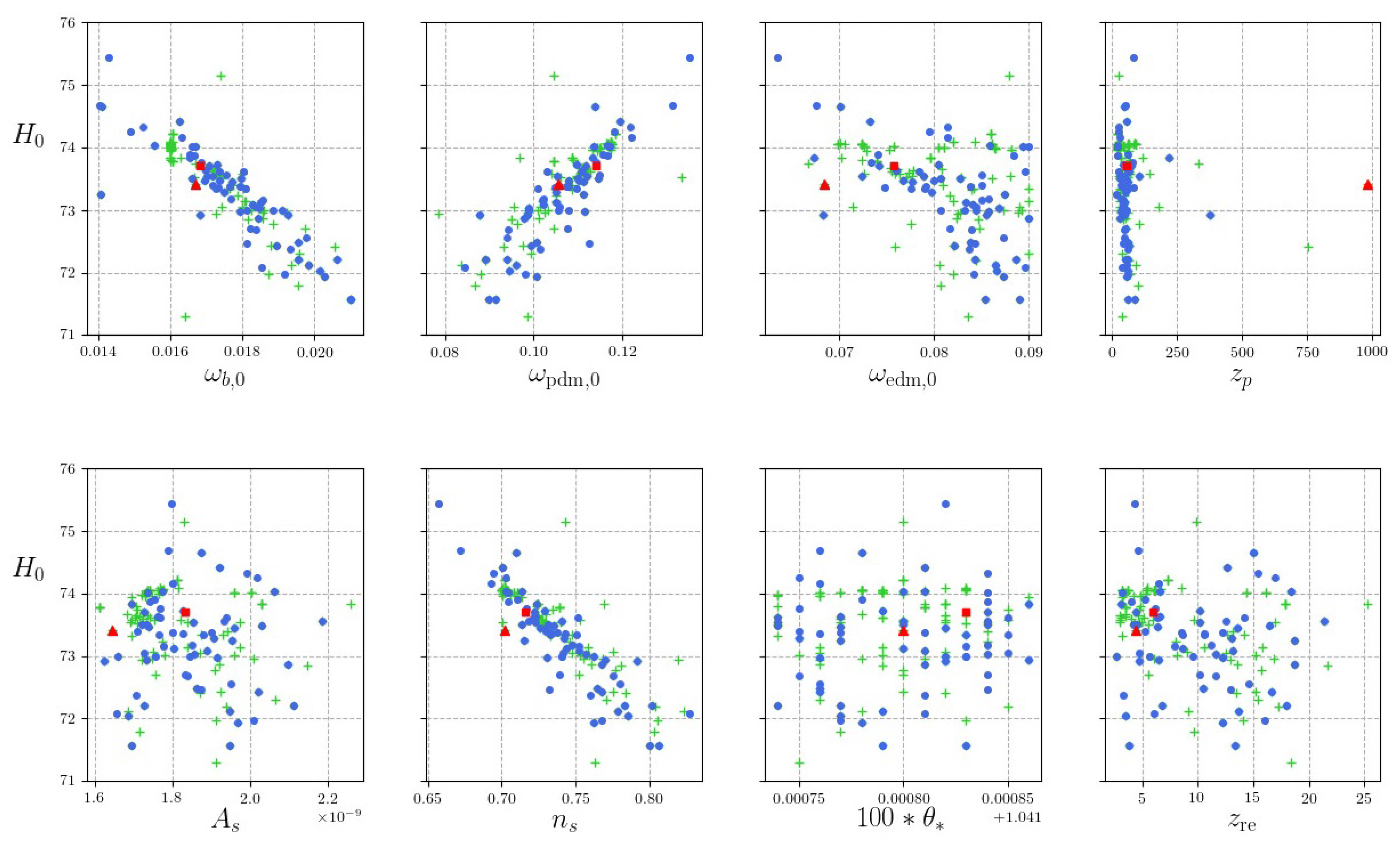 Universe 04 00132 g003 Universe 04 00132 g003