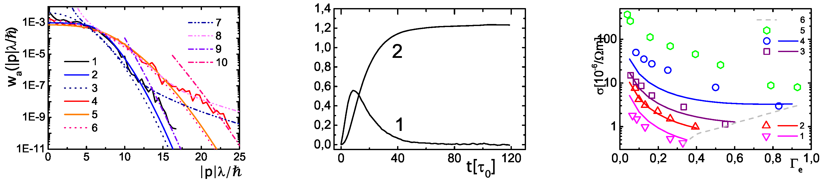 Universe 04 00133 g001