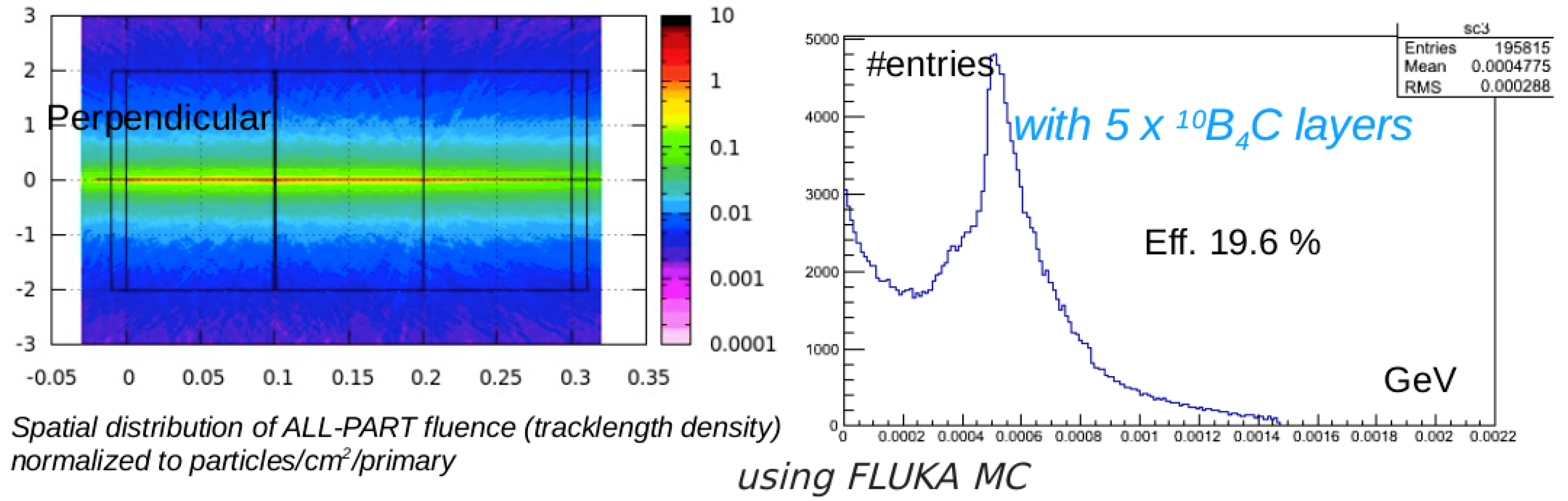 Universe 04 00134 g002 Universe 04 00134 g002