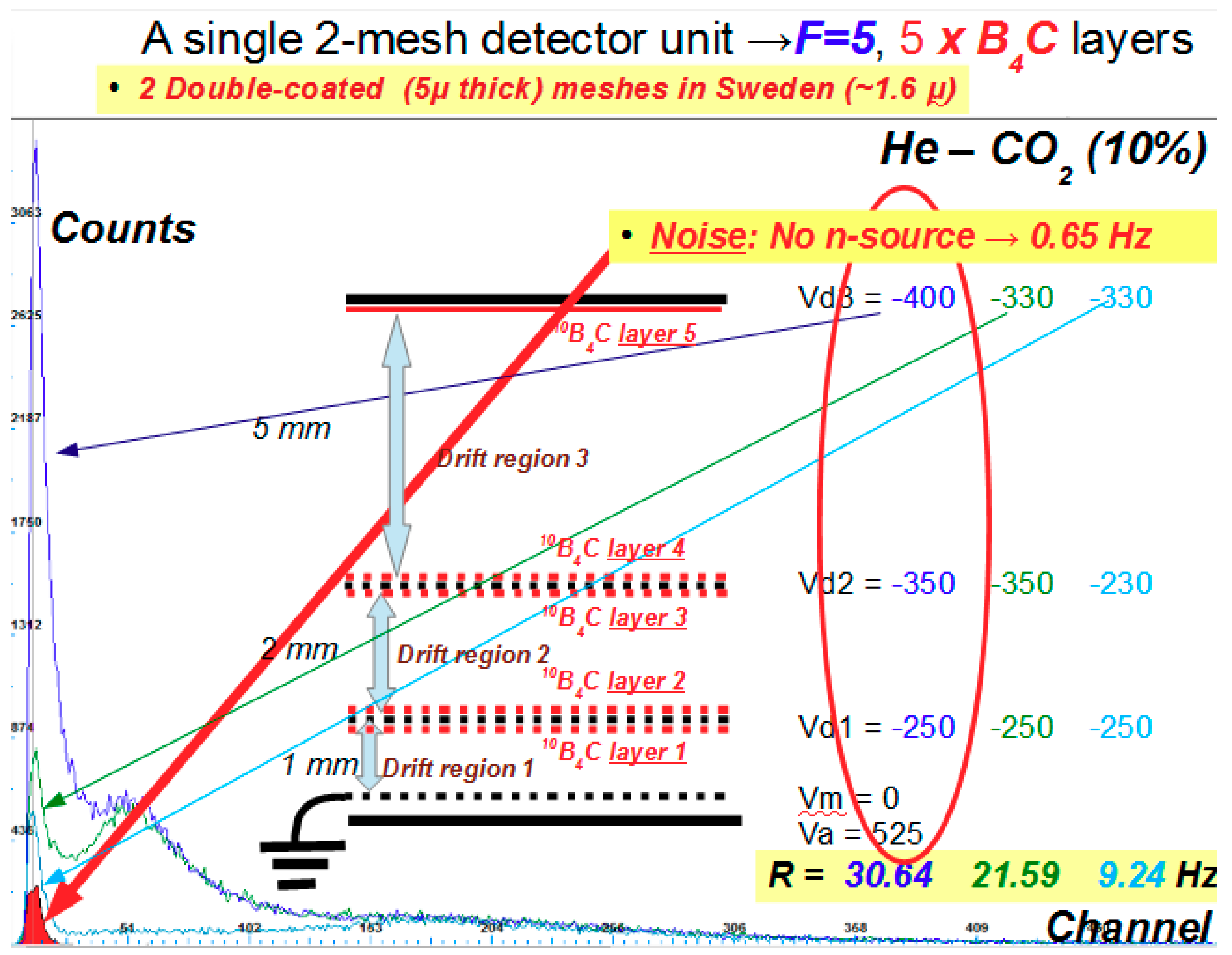 Universe 04 00134 g004 Universe 04 00134 g004