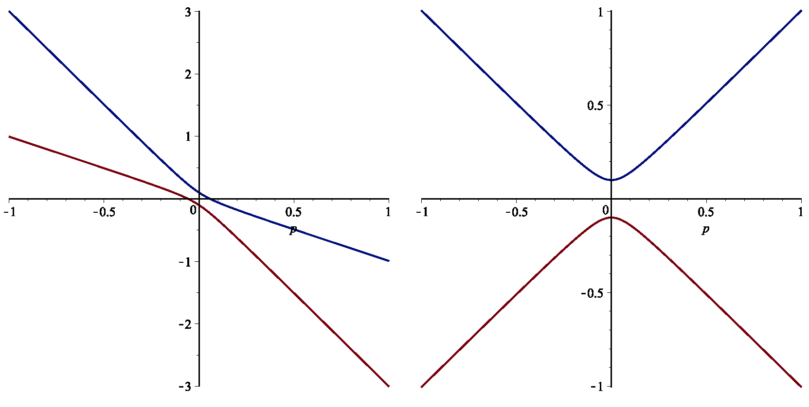 Universe 04 00135 g001