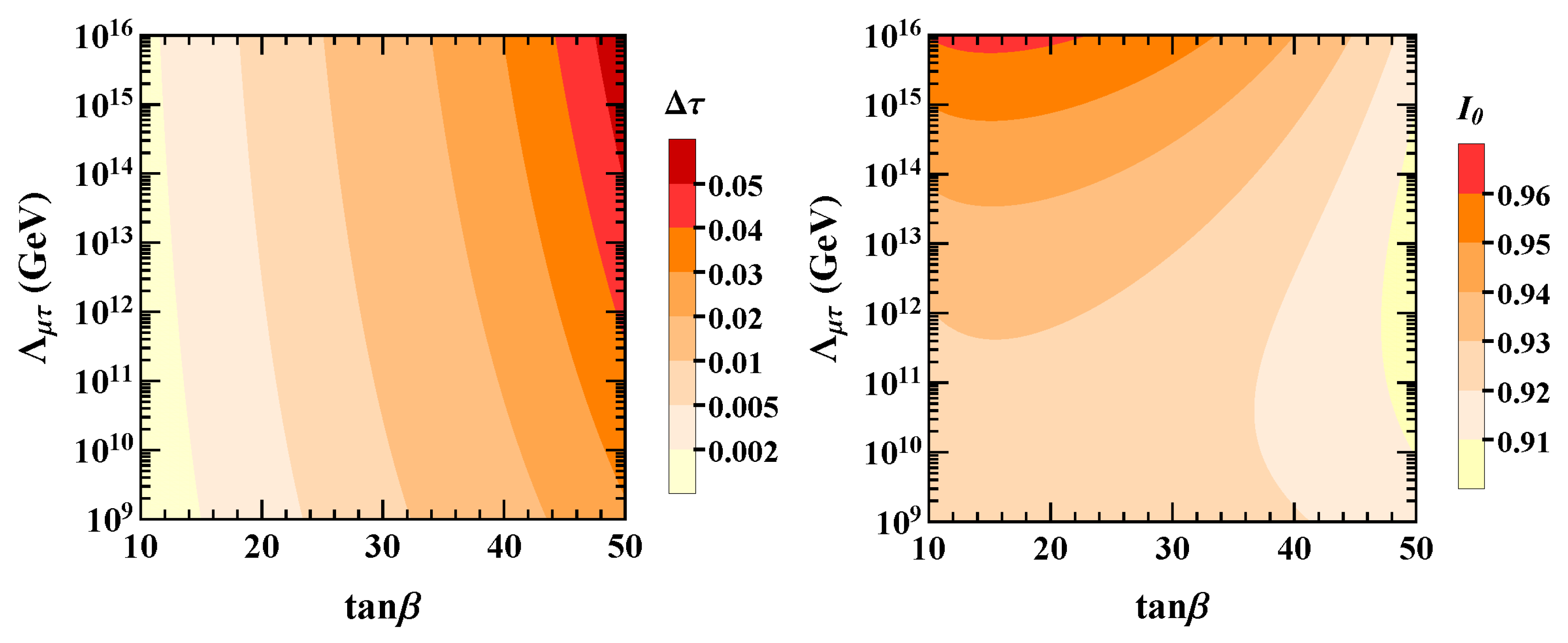 Universe 04 00141 g001 Universe 04 00141 g001
