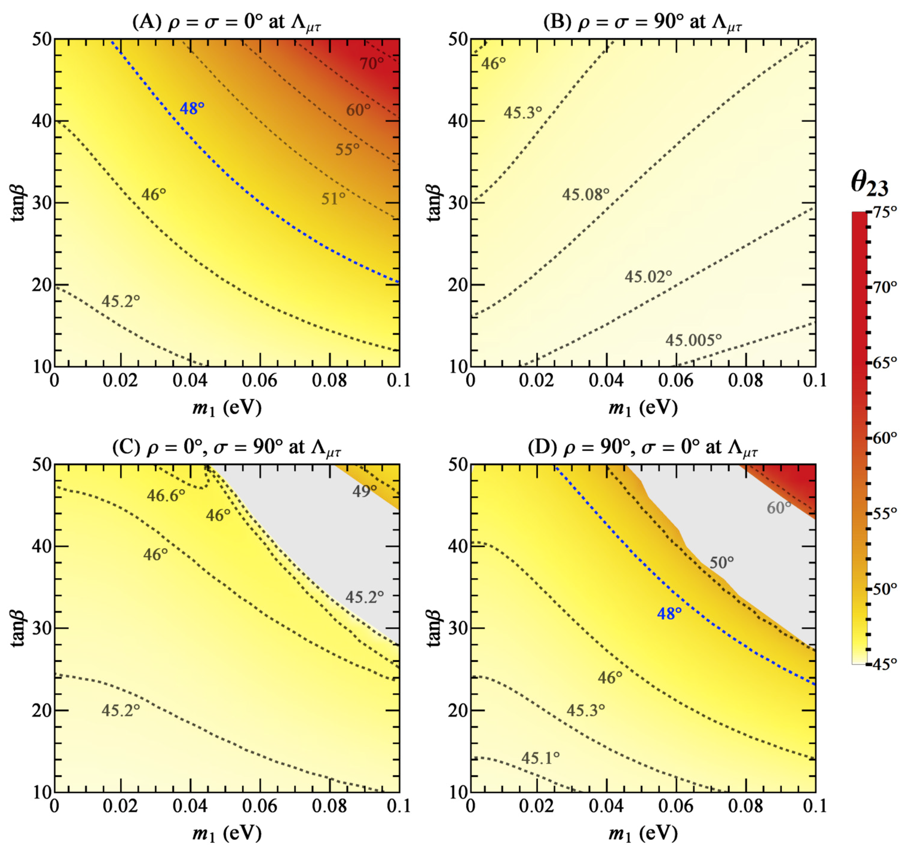 Universe 04 00141 g002 Universe 04 00141 g002