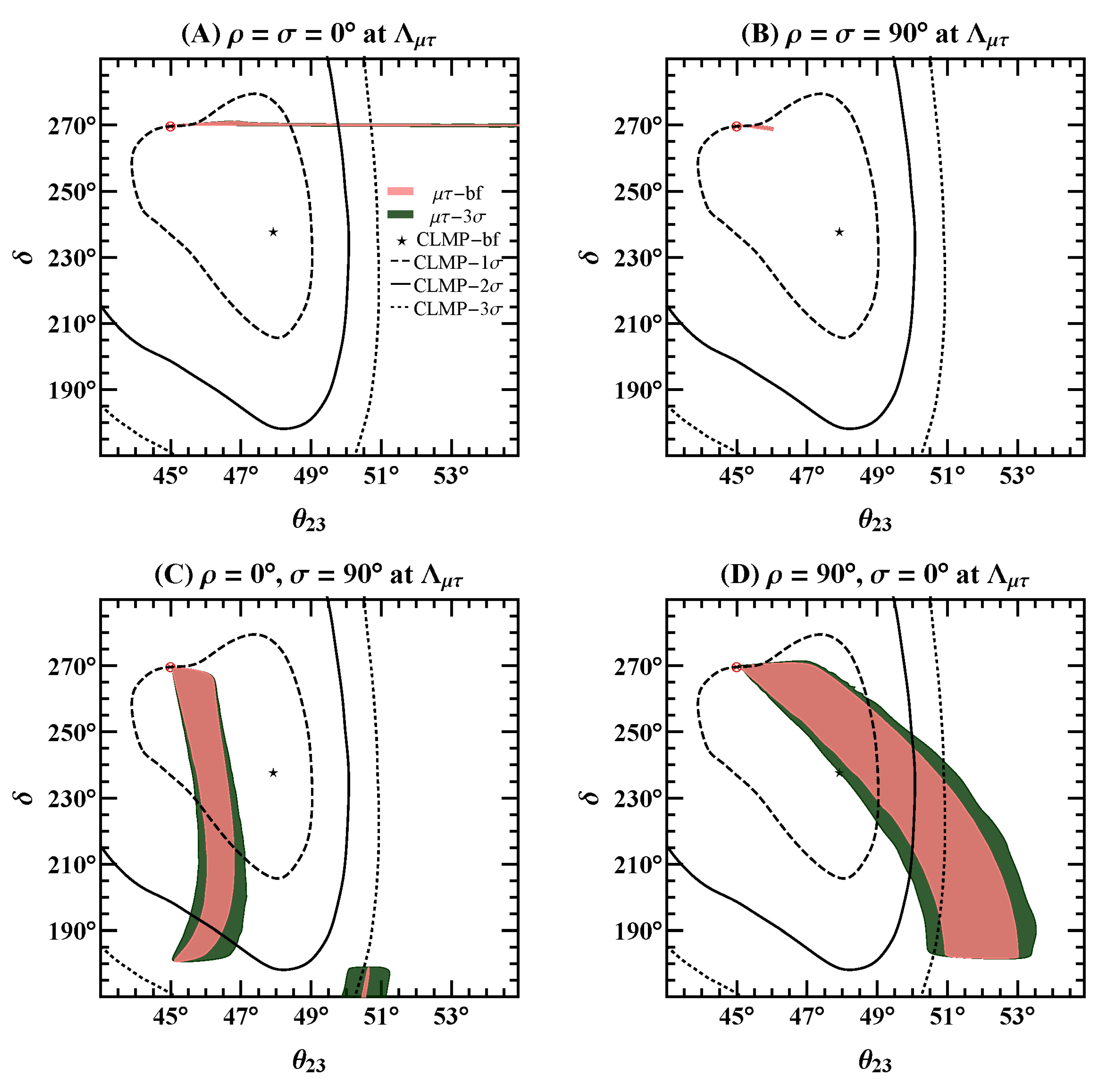 Universe 04 00141 g004 Universe 04 00141 g004