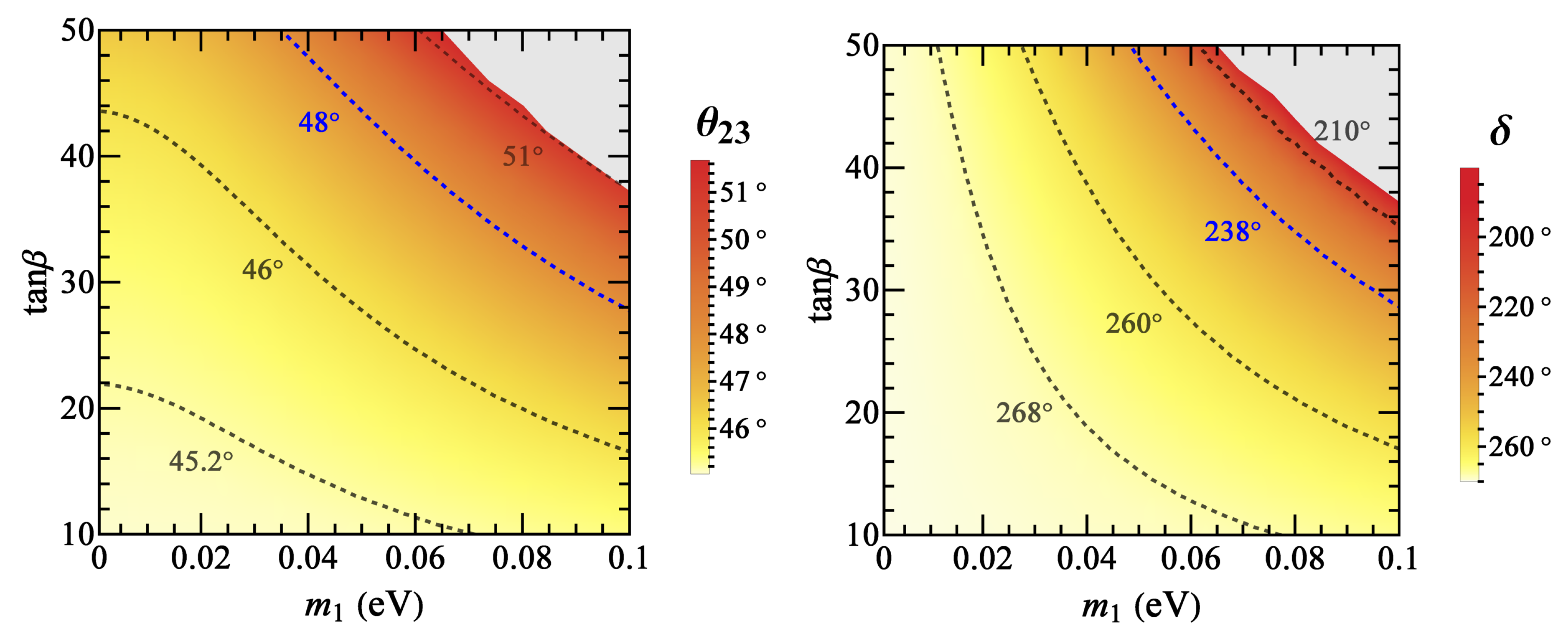 Universe 04 00141 g005 Universe 04 00141 g005