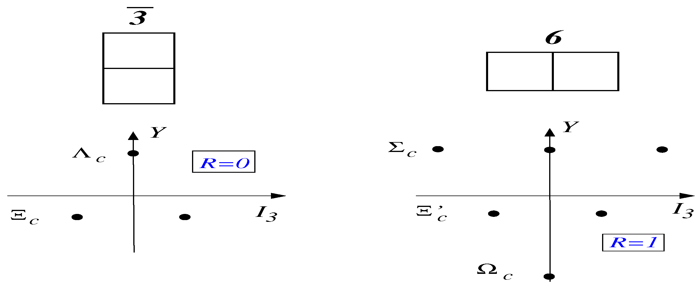 Universe Free Full Text Exotic Baryons In Chiral Soliton Models Html