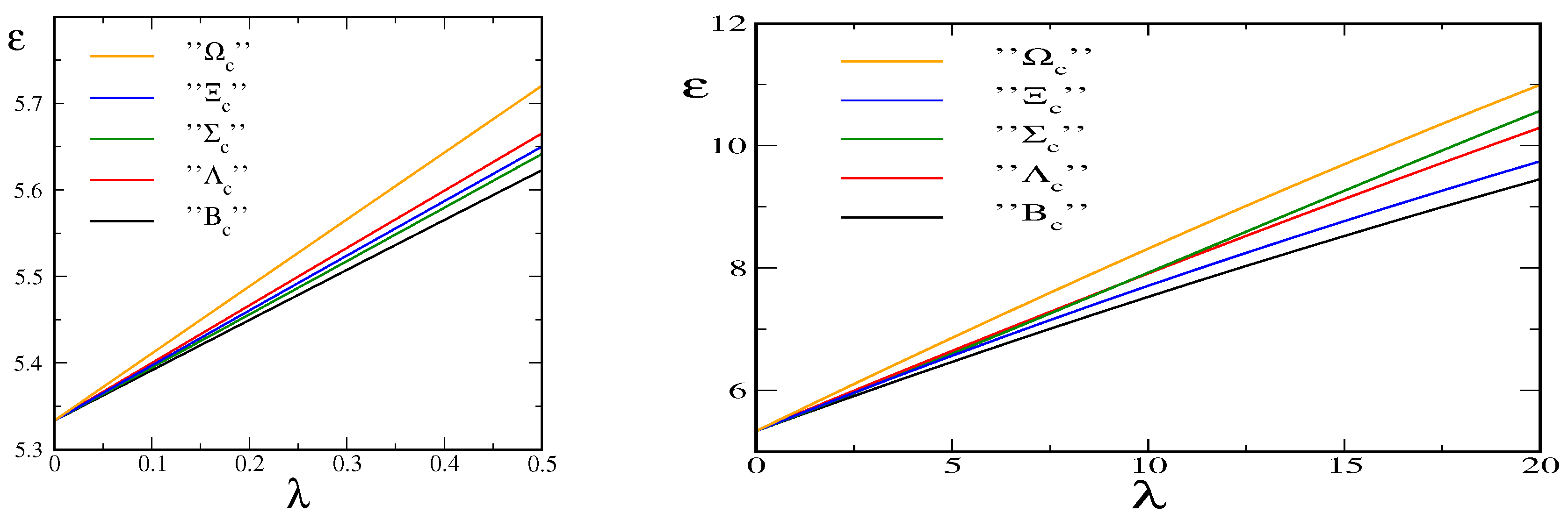 Universe 04 00142 g006