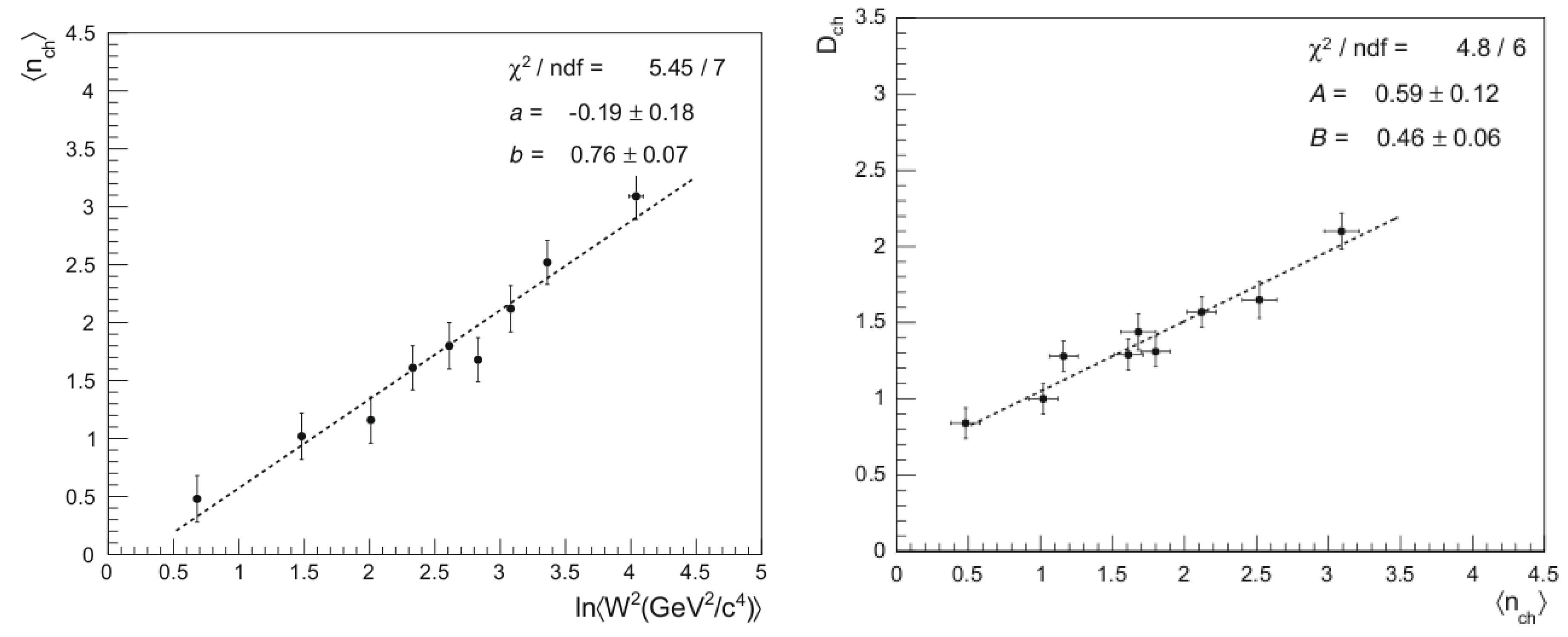 Universe 04 00143 g005 Universe 04 00143 g005