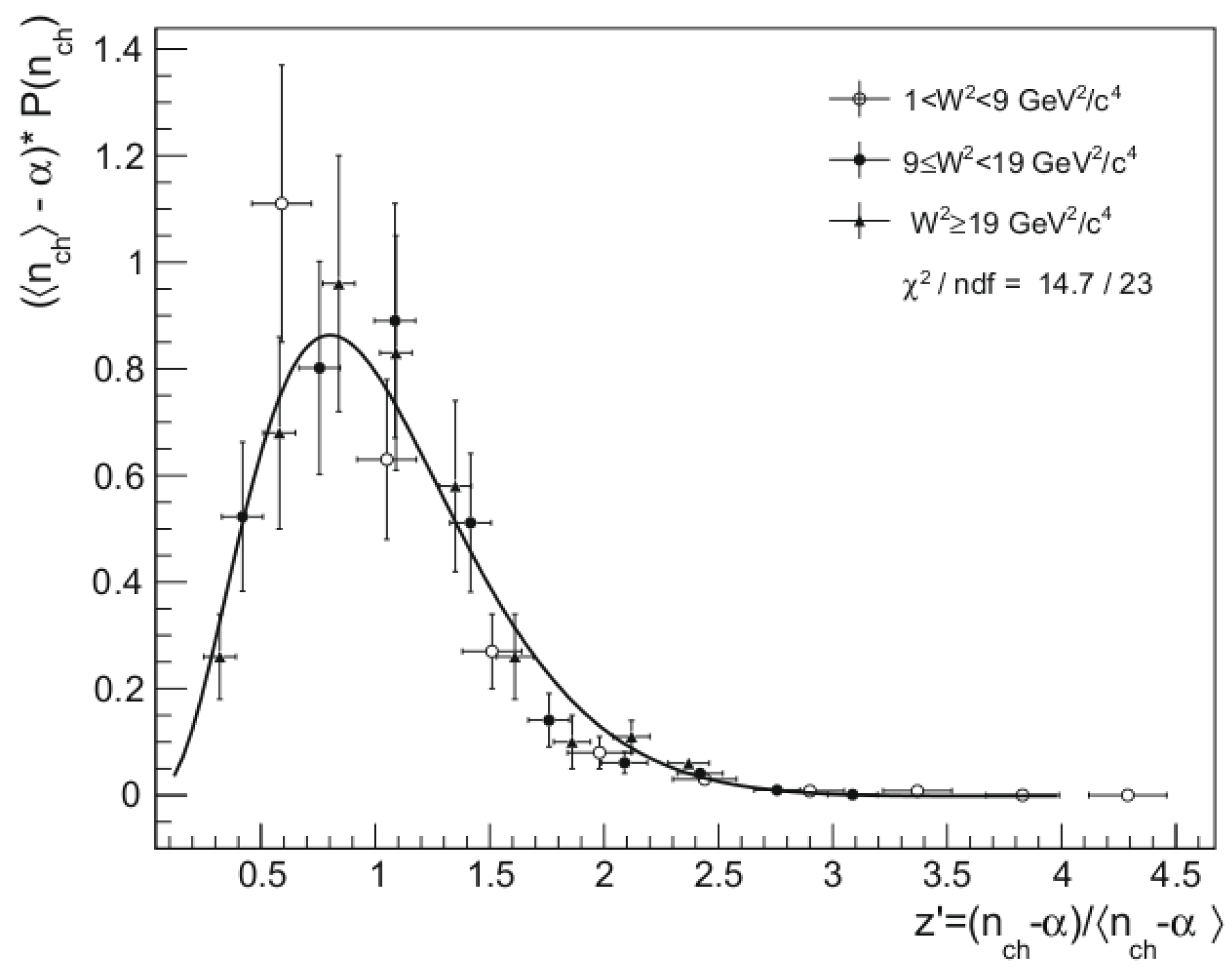 Universe 04 00143 g006 Universe 04 00143 g006