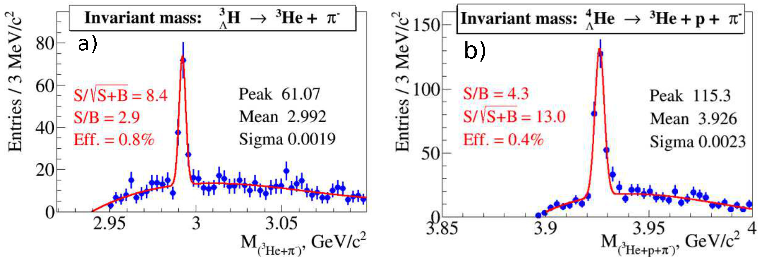 Universe 04 00145 g009