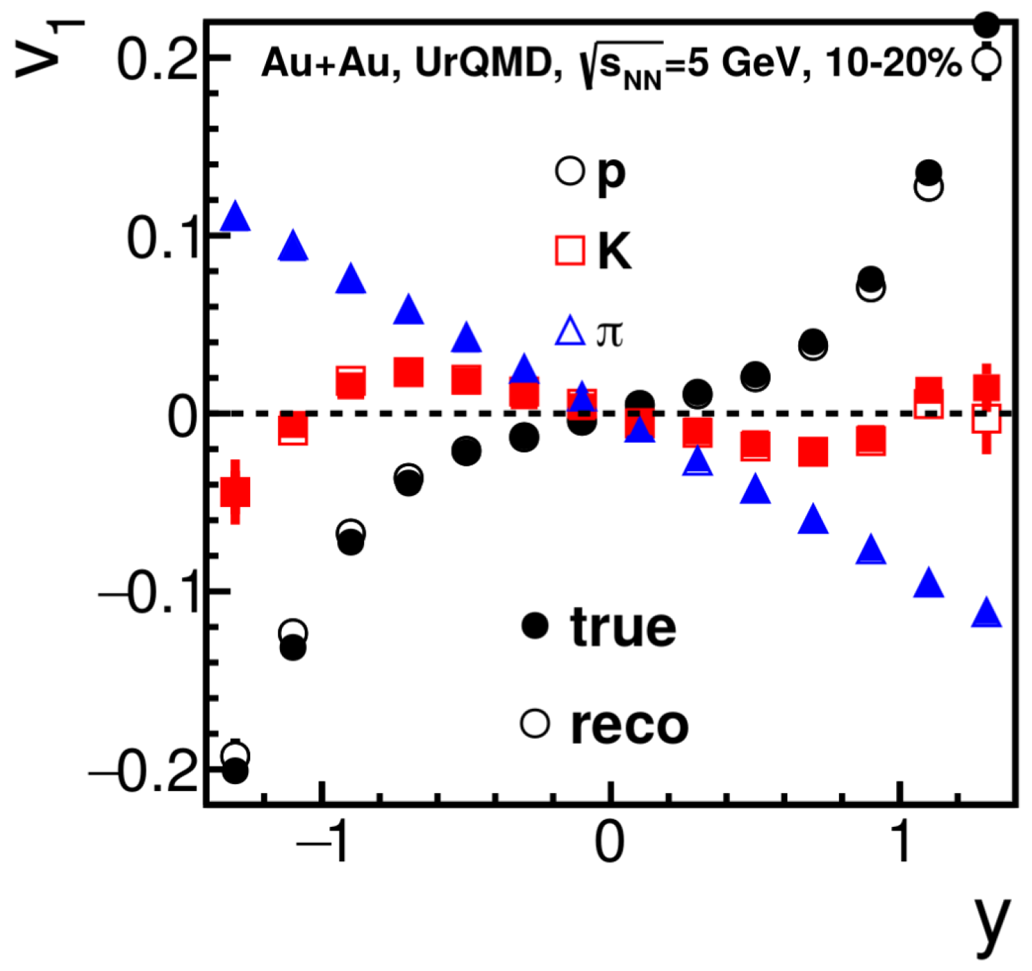 Universe 04 00145 g010