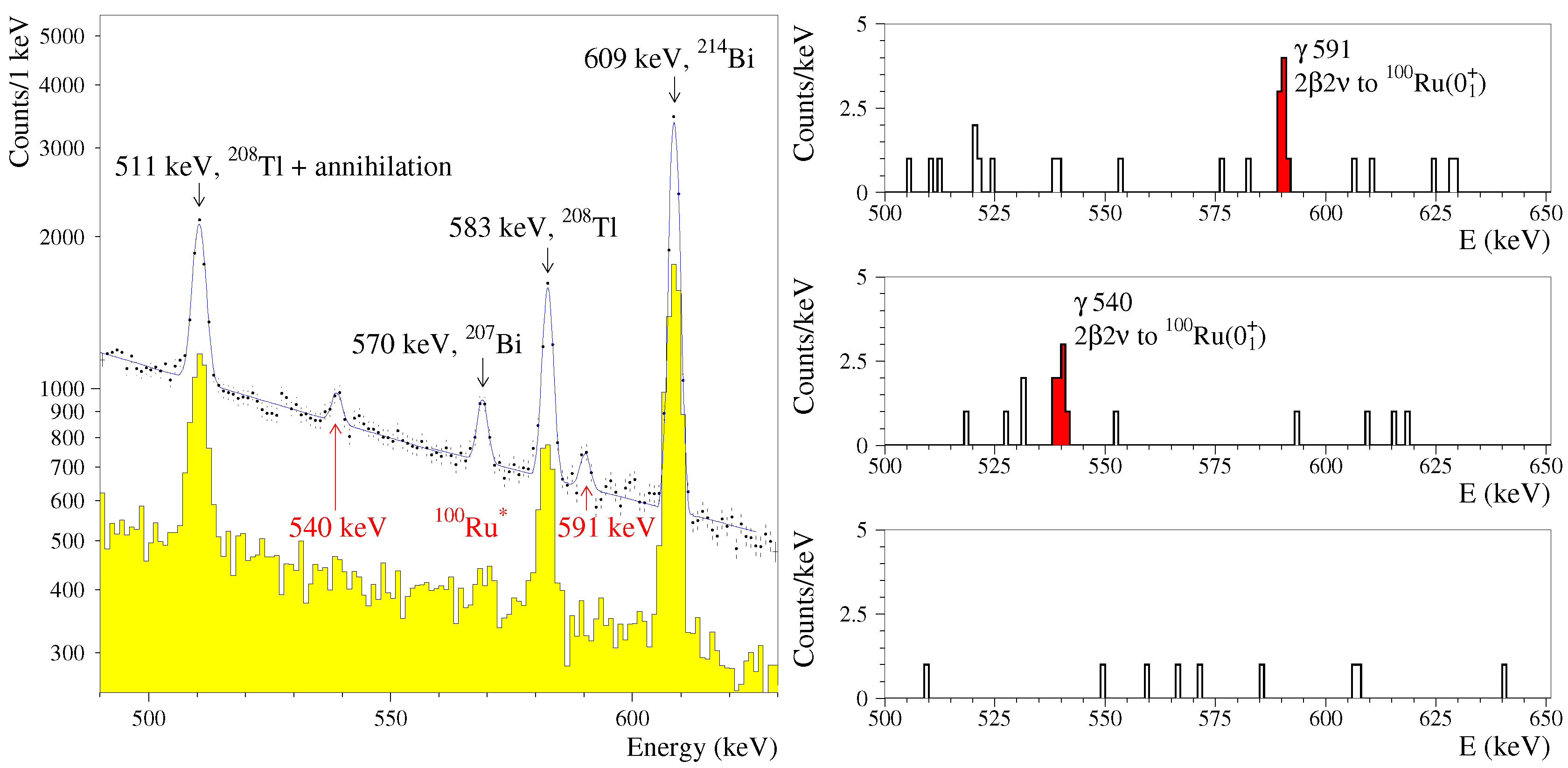 Universe 04 00147 g001 Universe 04 00147 g001