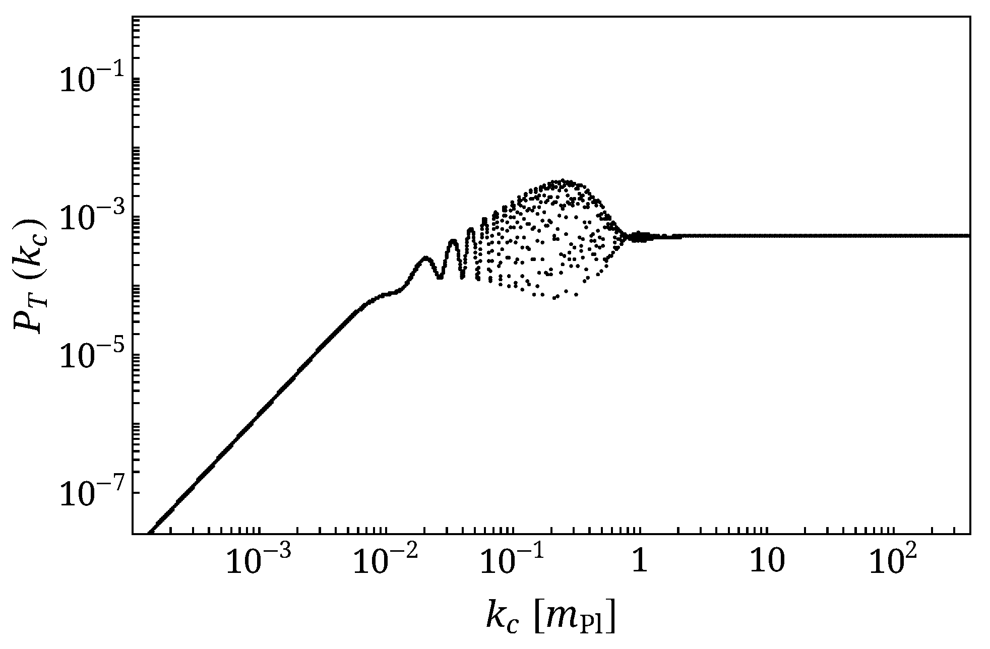 Universe 04 00149 g006 Universe 04 00149 g006