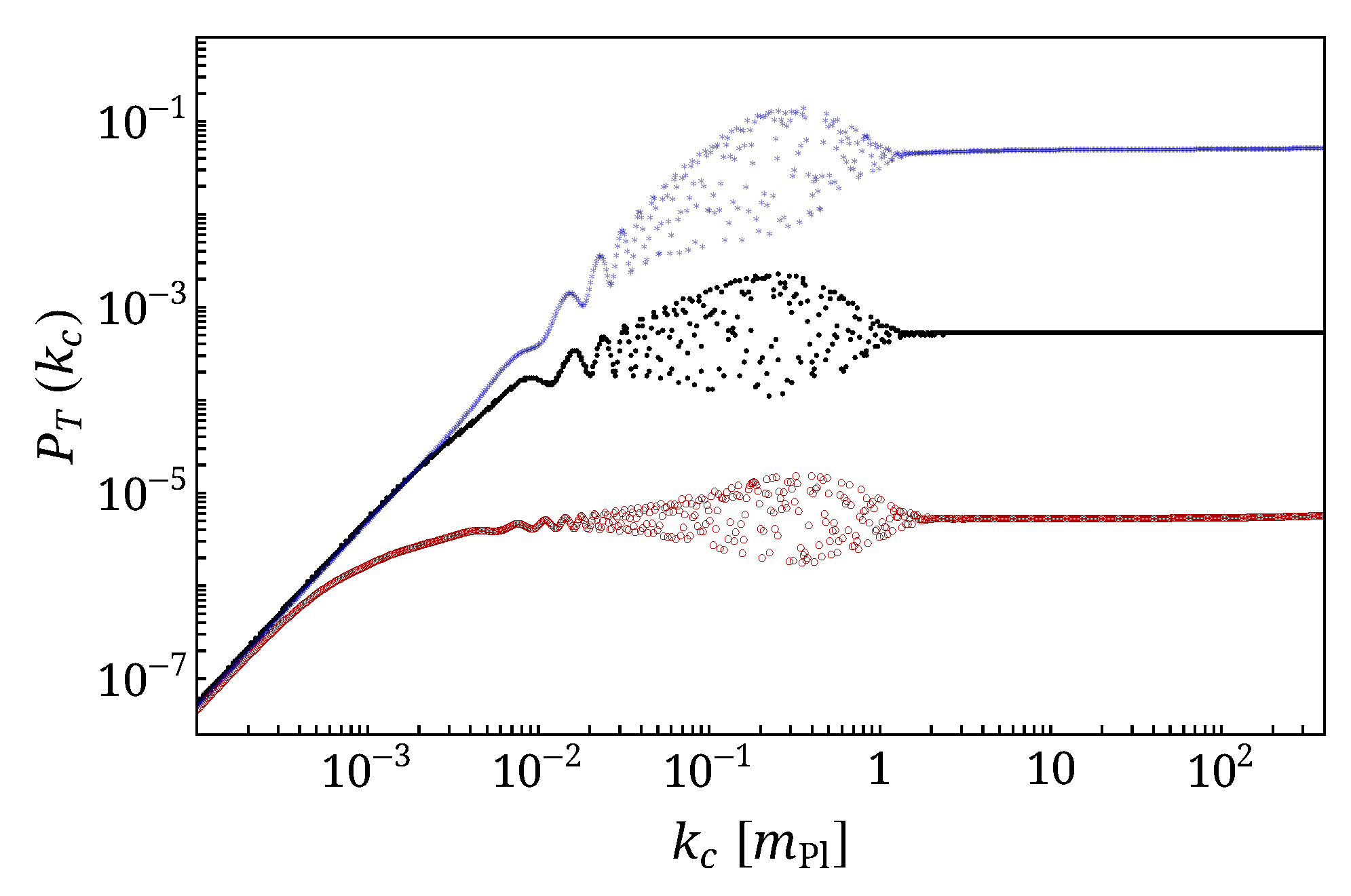 Universe 04 00149 g014 Universe 04 00149 g014