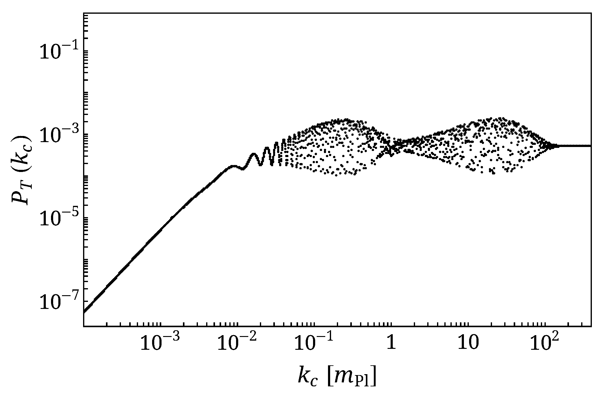 Universe 04 00149 g016 Universe 04 00149 g016