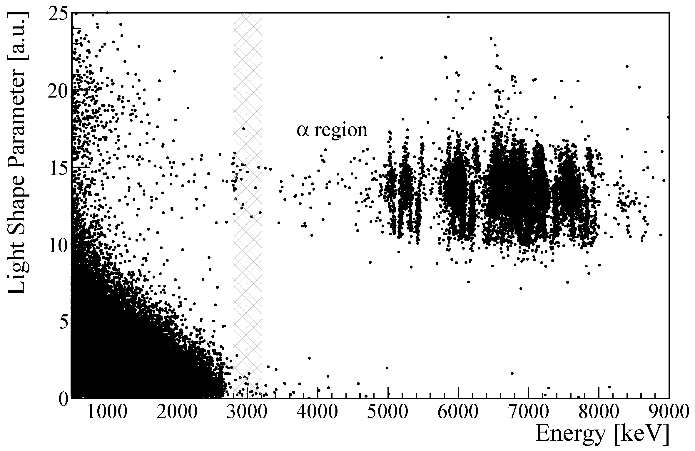 Universe 05 00002 g001 Universe 05 00002 g001