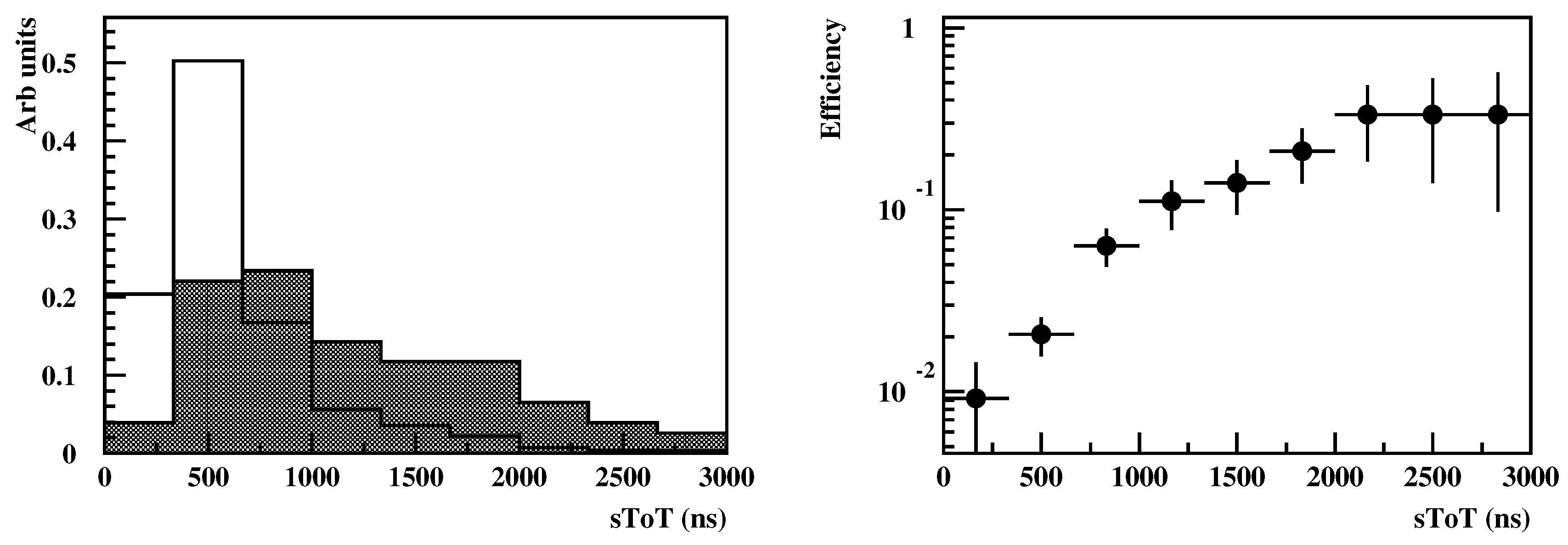 Universe 05 00003 g004 Universe 05 00003 g004