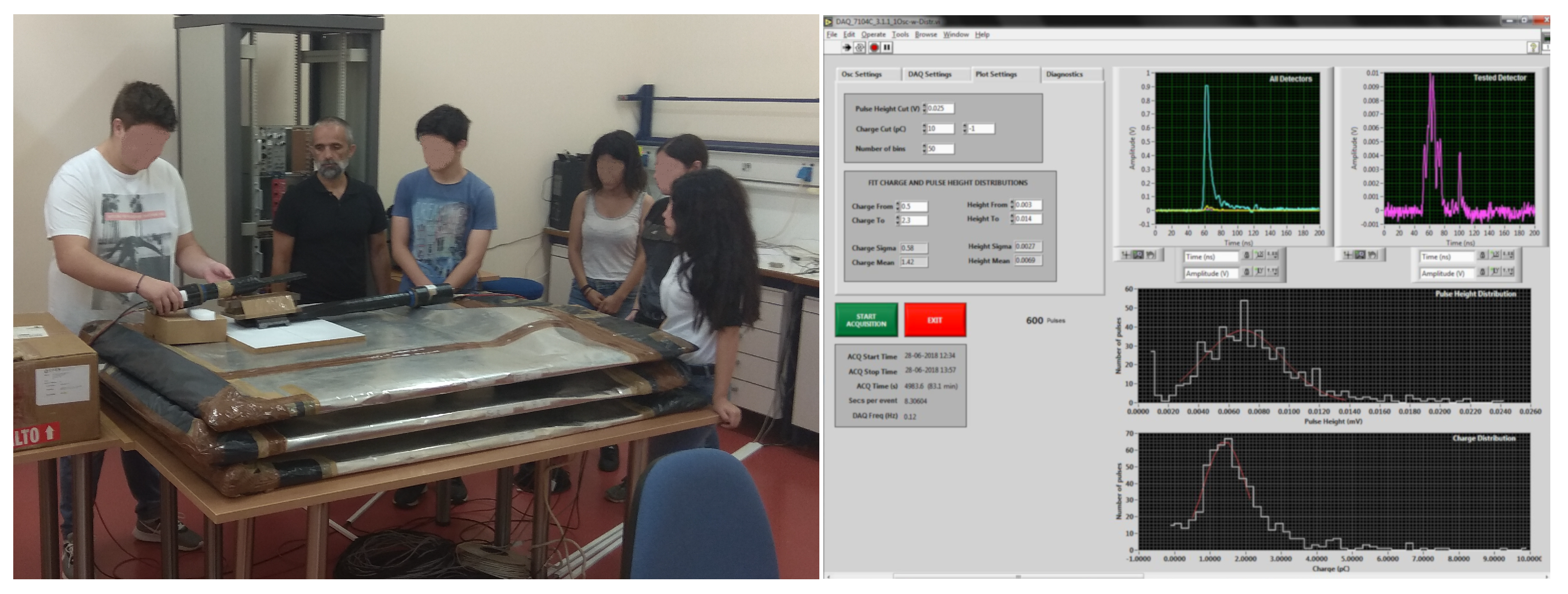 Universe 05 00004 g005