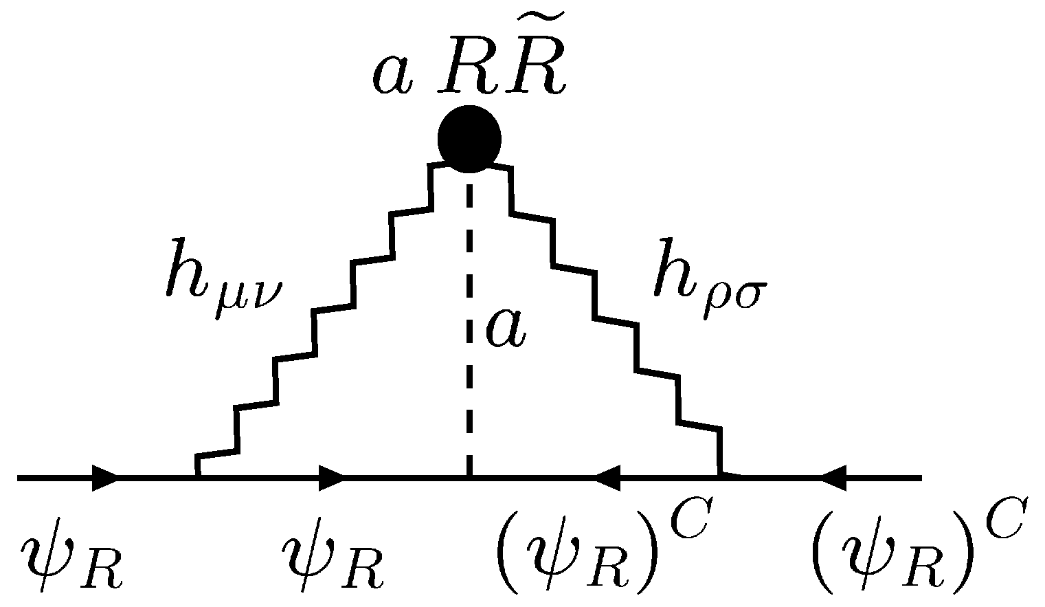 Universe 05 00005 g001