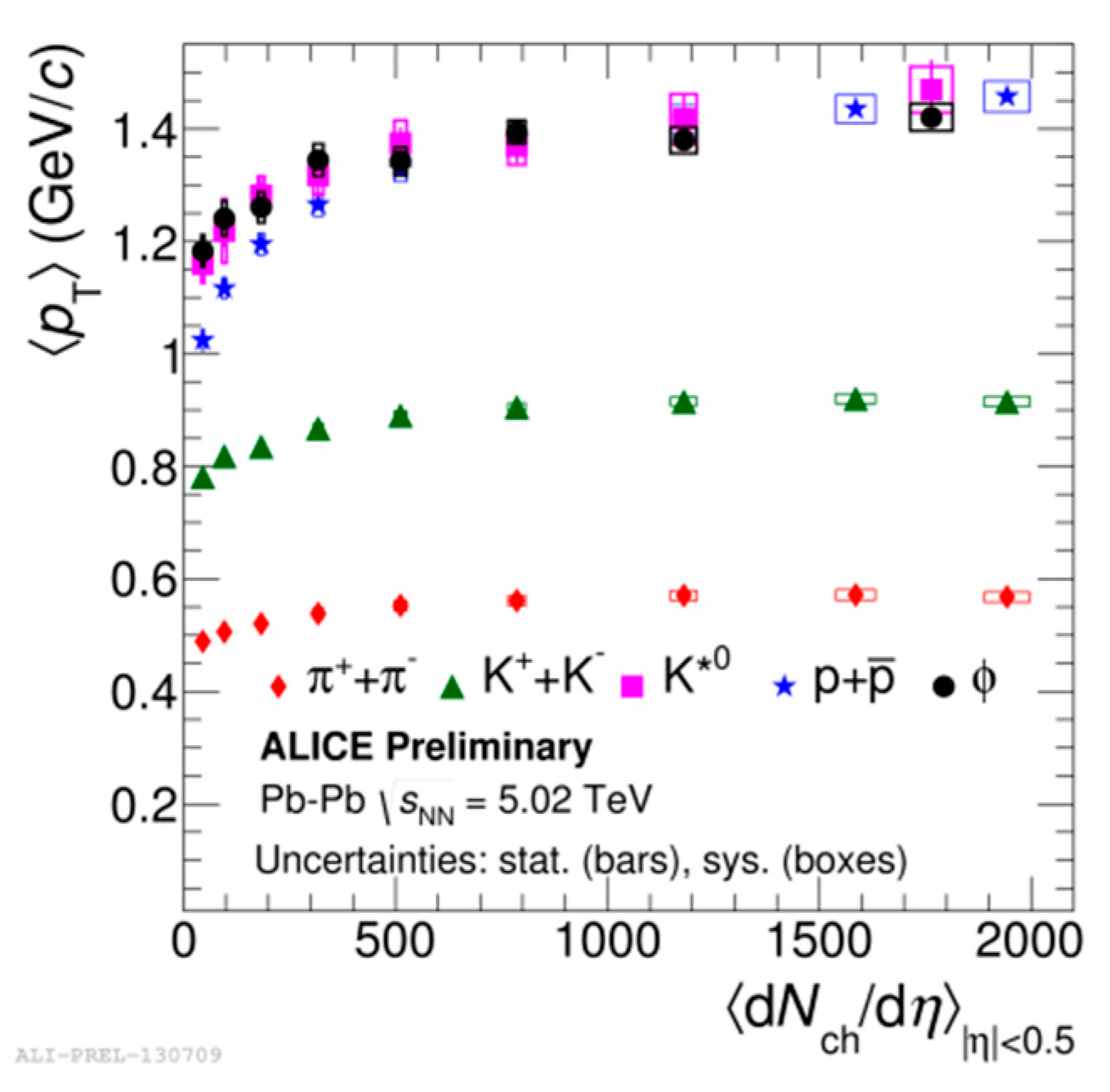 Universe 05 00006 g004 550