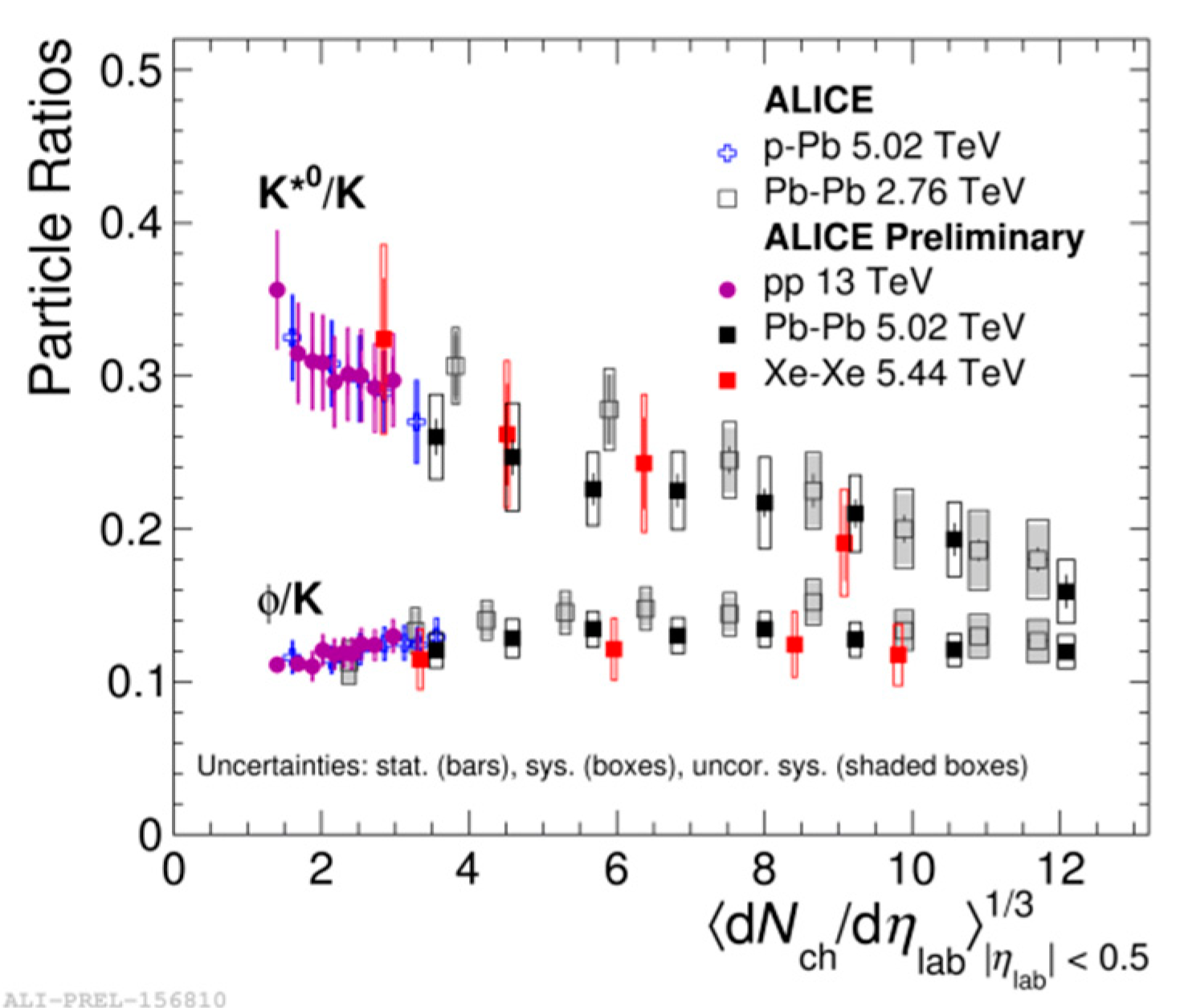 Universe 05 00006 g005 550
