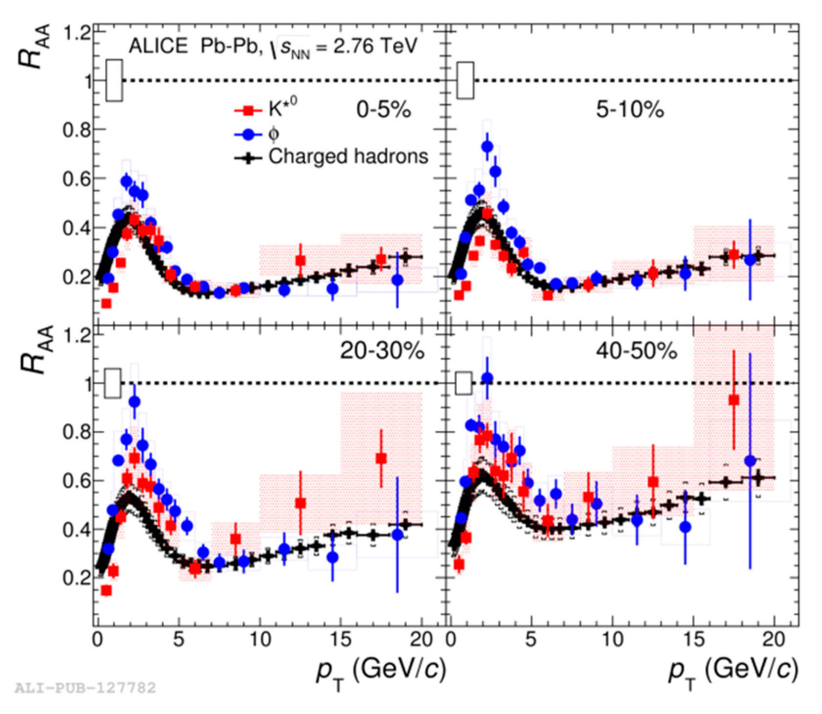 Universe 05 00006 g007 550