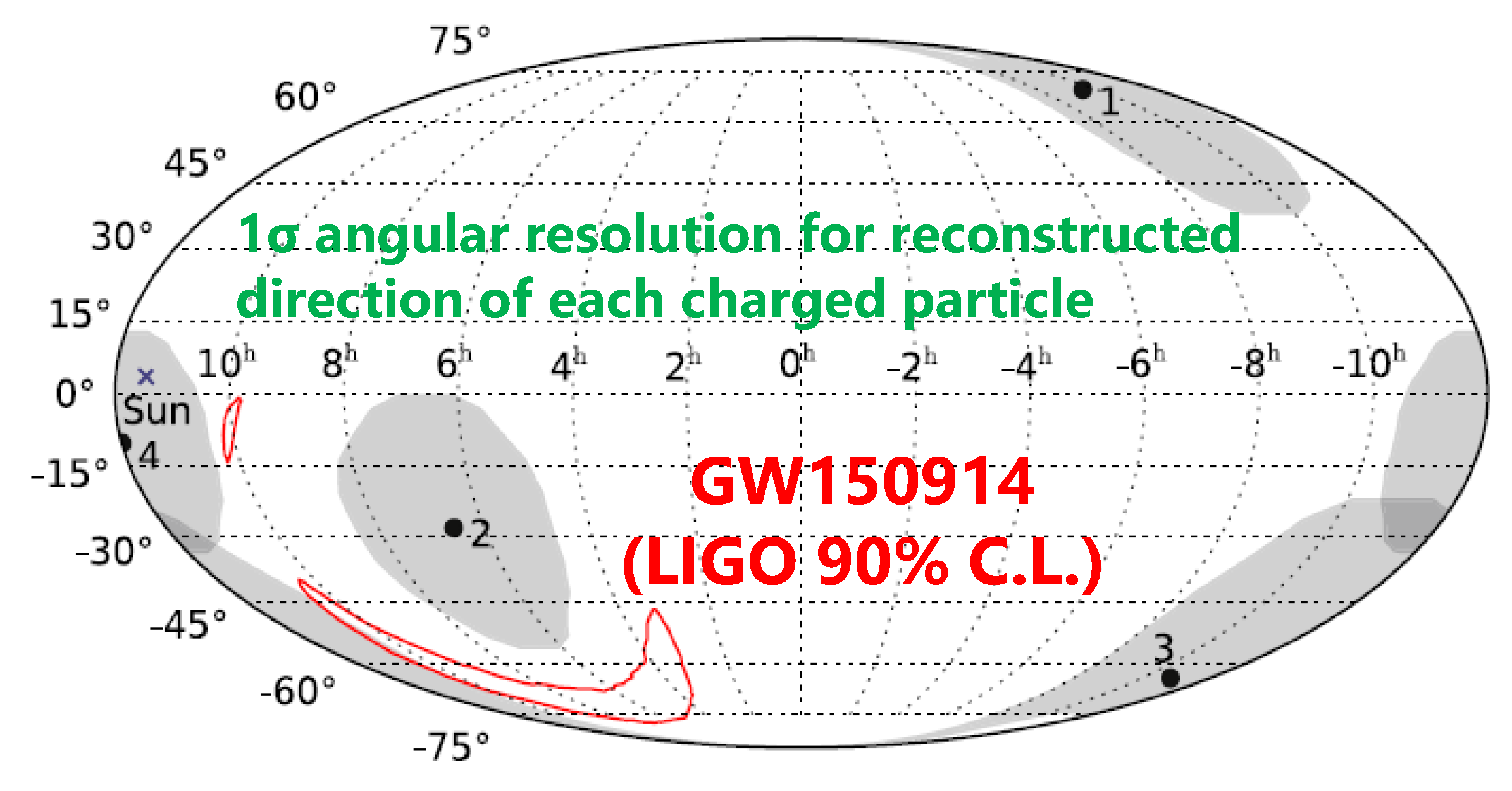 Universe 05 00007 g002