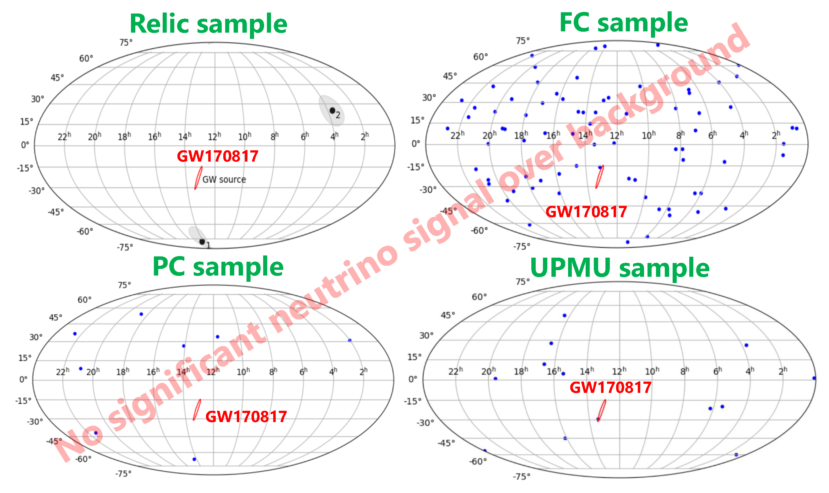 Universe 05 00007 g003