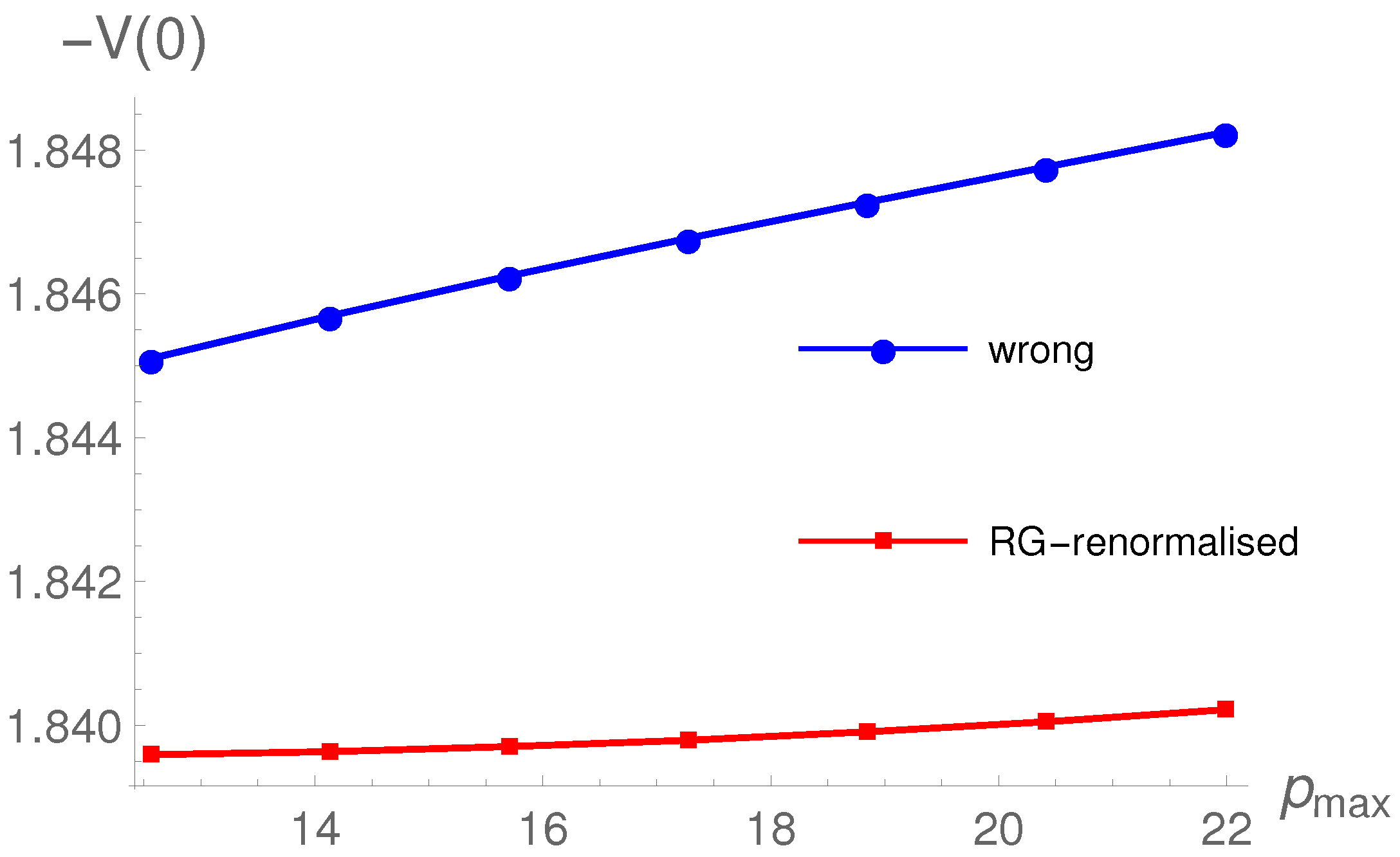 Universe 05 00009 g001