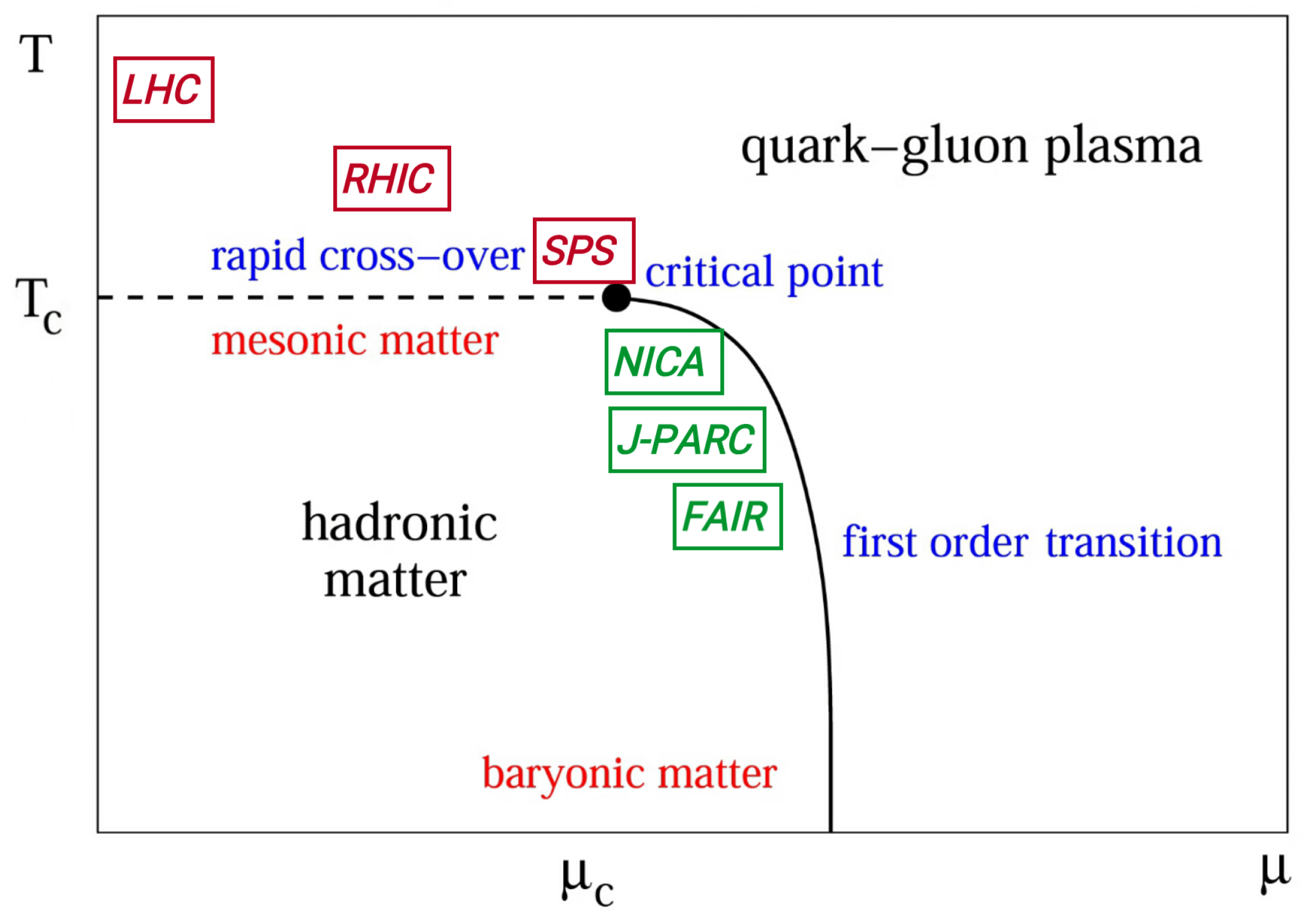 Universe 05 00014 g002
