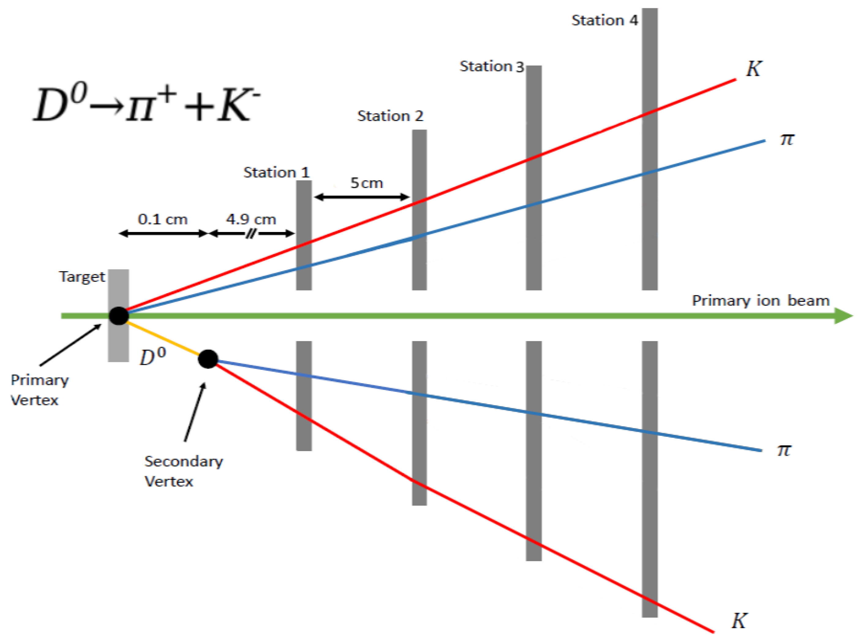 Universe 05 00014 g004