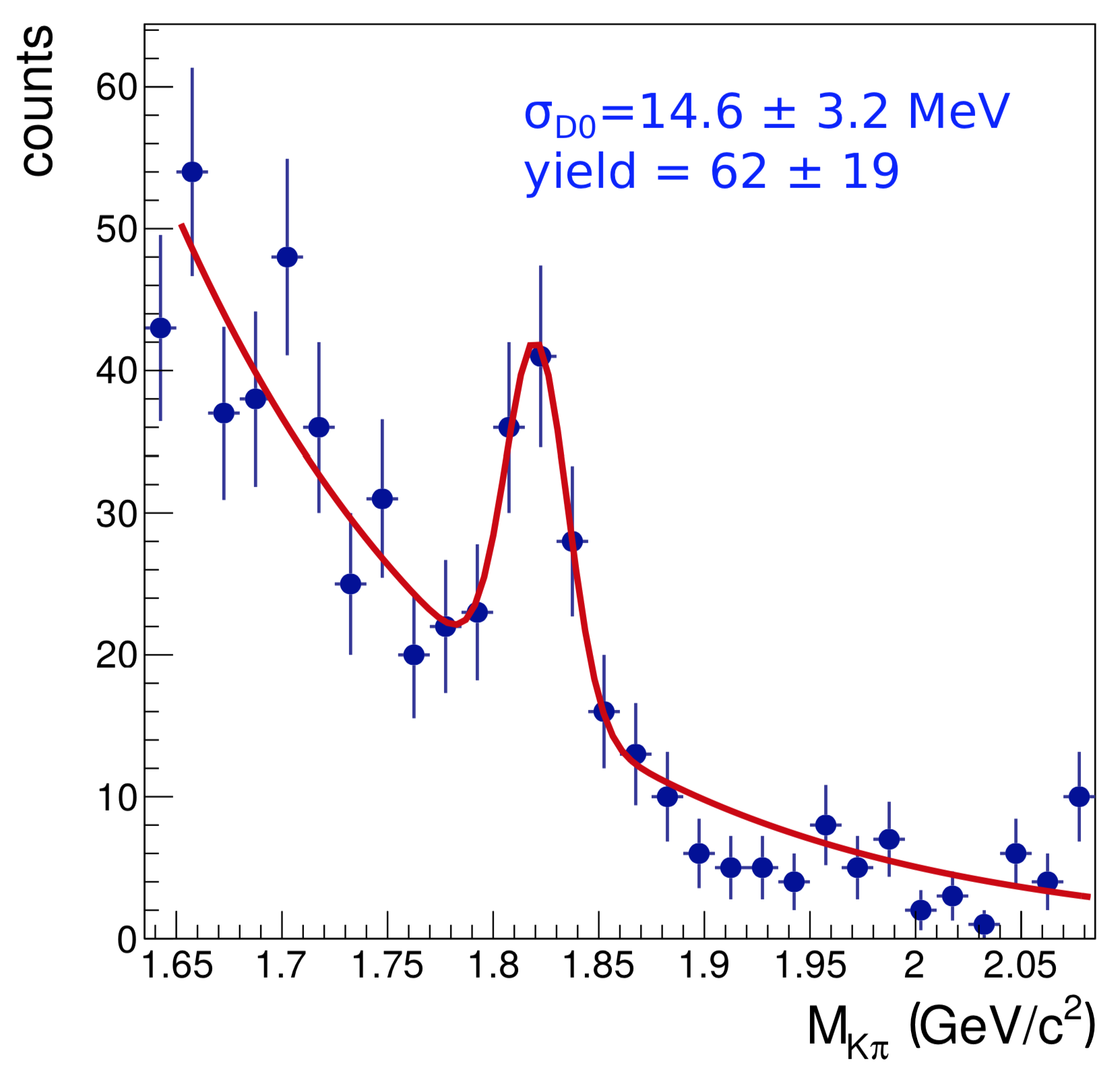 Universe 05 00014 g006