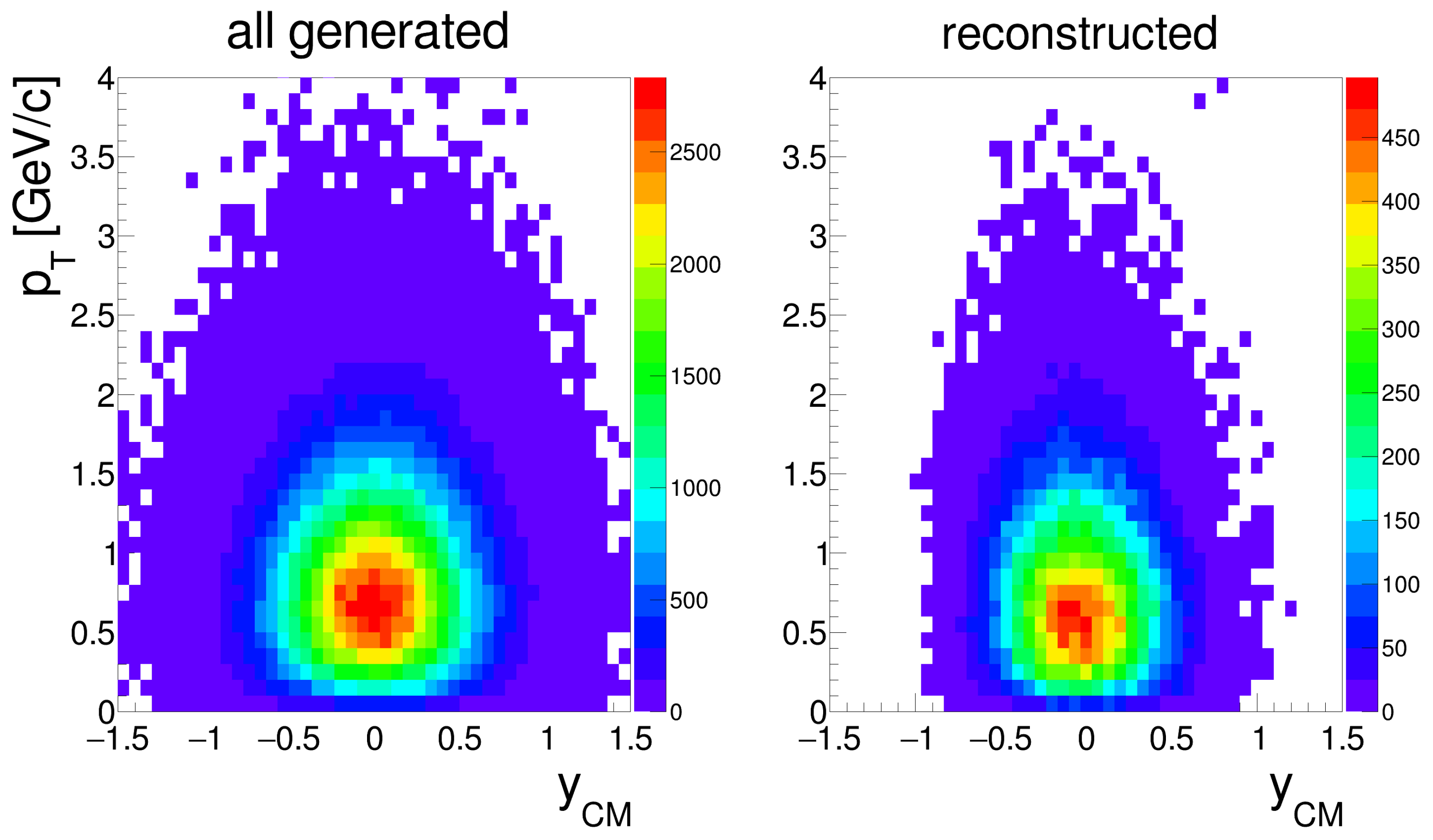 Universe 05 00014 g007