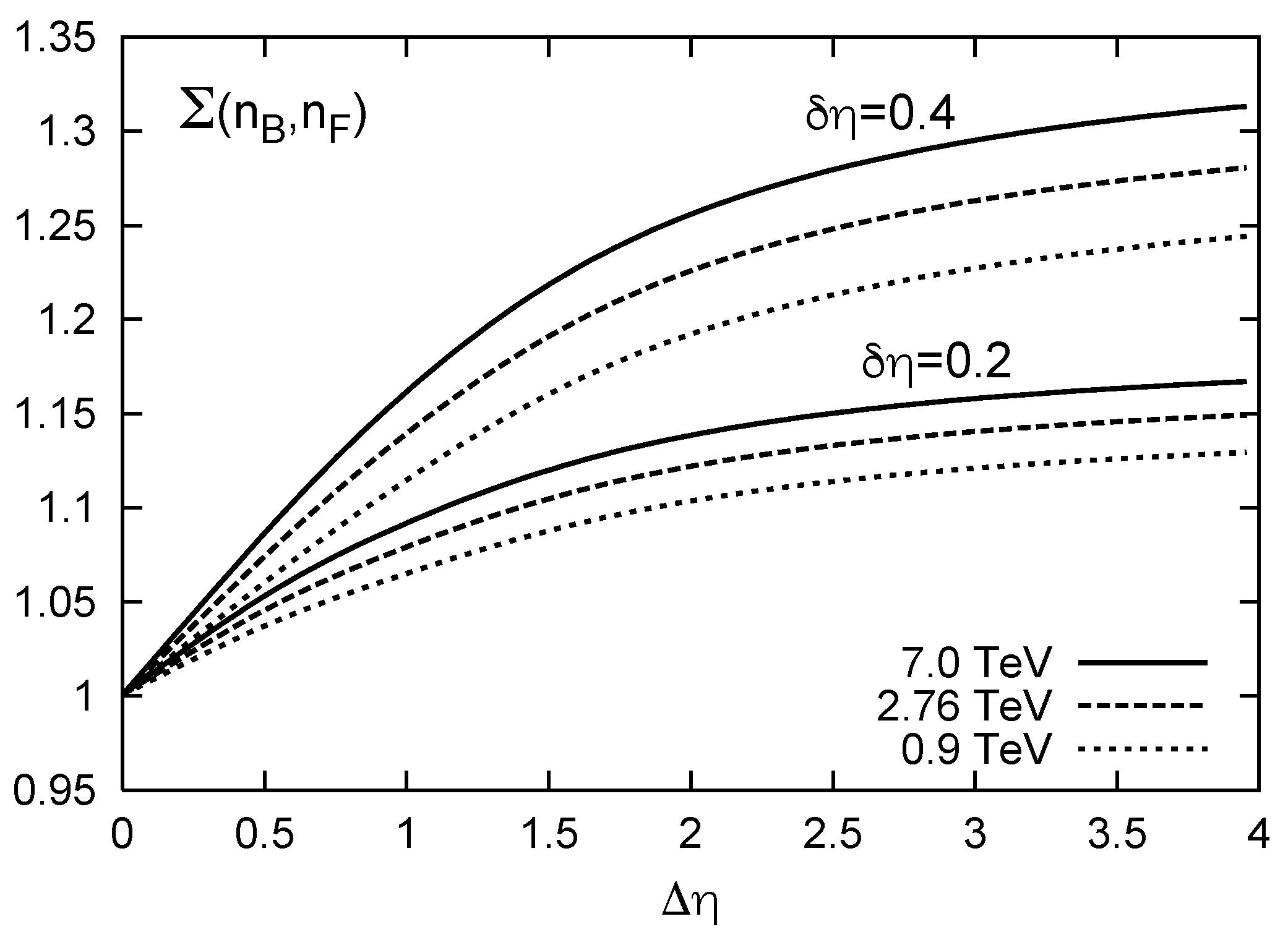 Universe 05 00015 g003