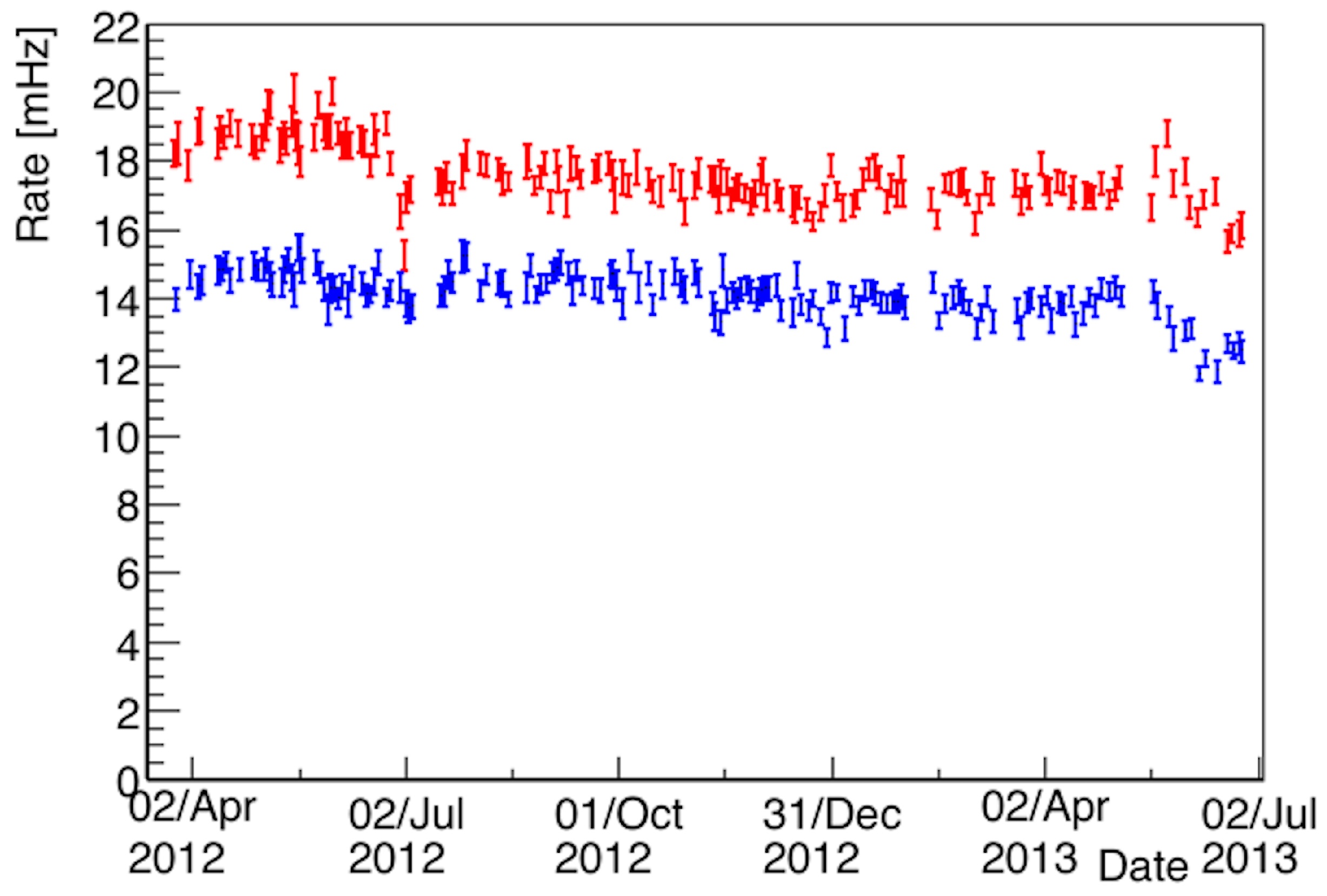 Universe 05 00017 g001