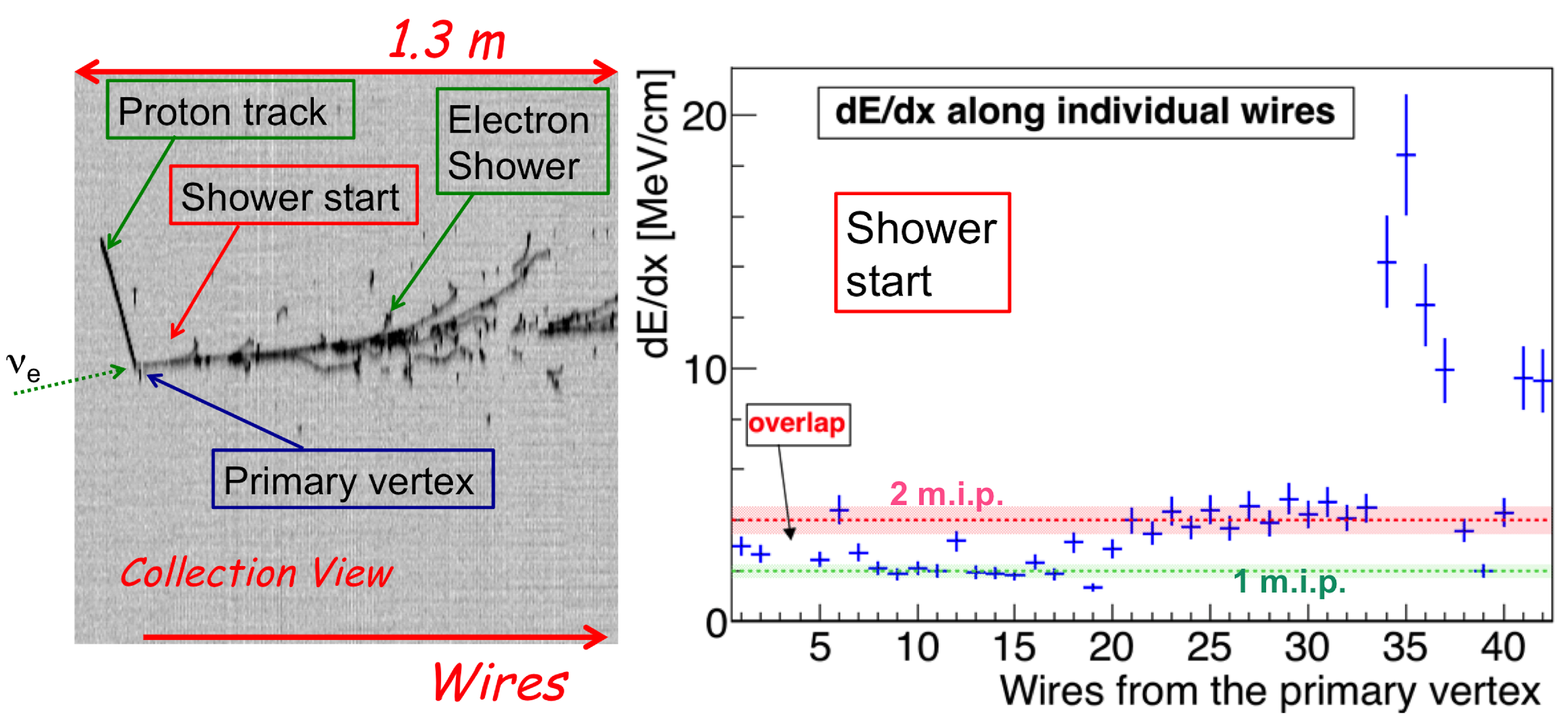 Universe 05 00017 g002