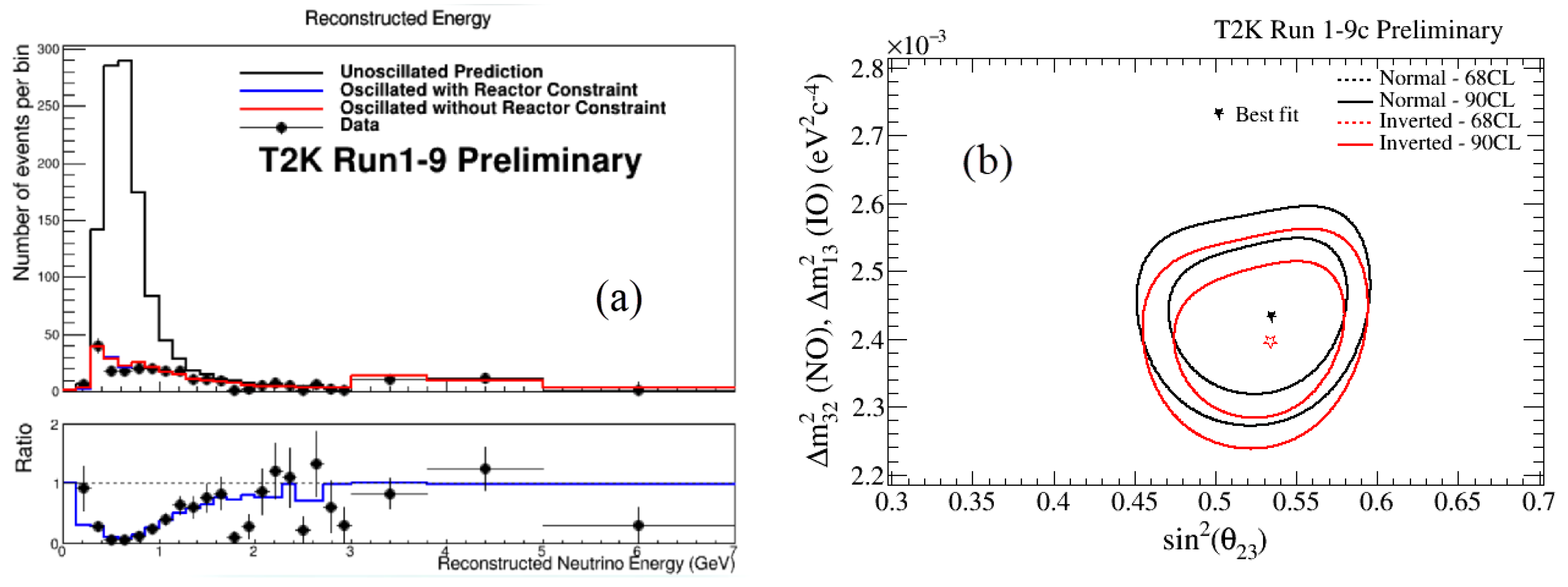 Universe 05 00021 g005