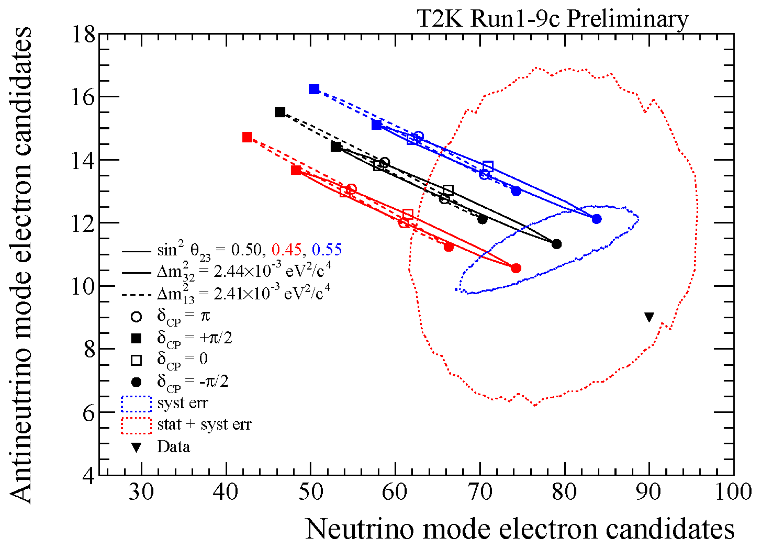 Universe 05 00021 g006
