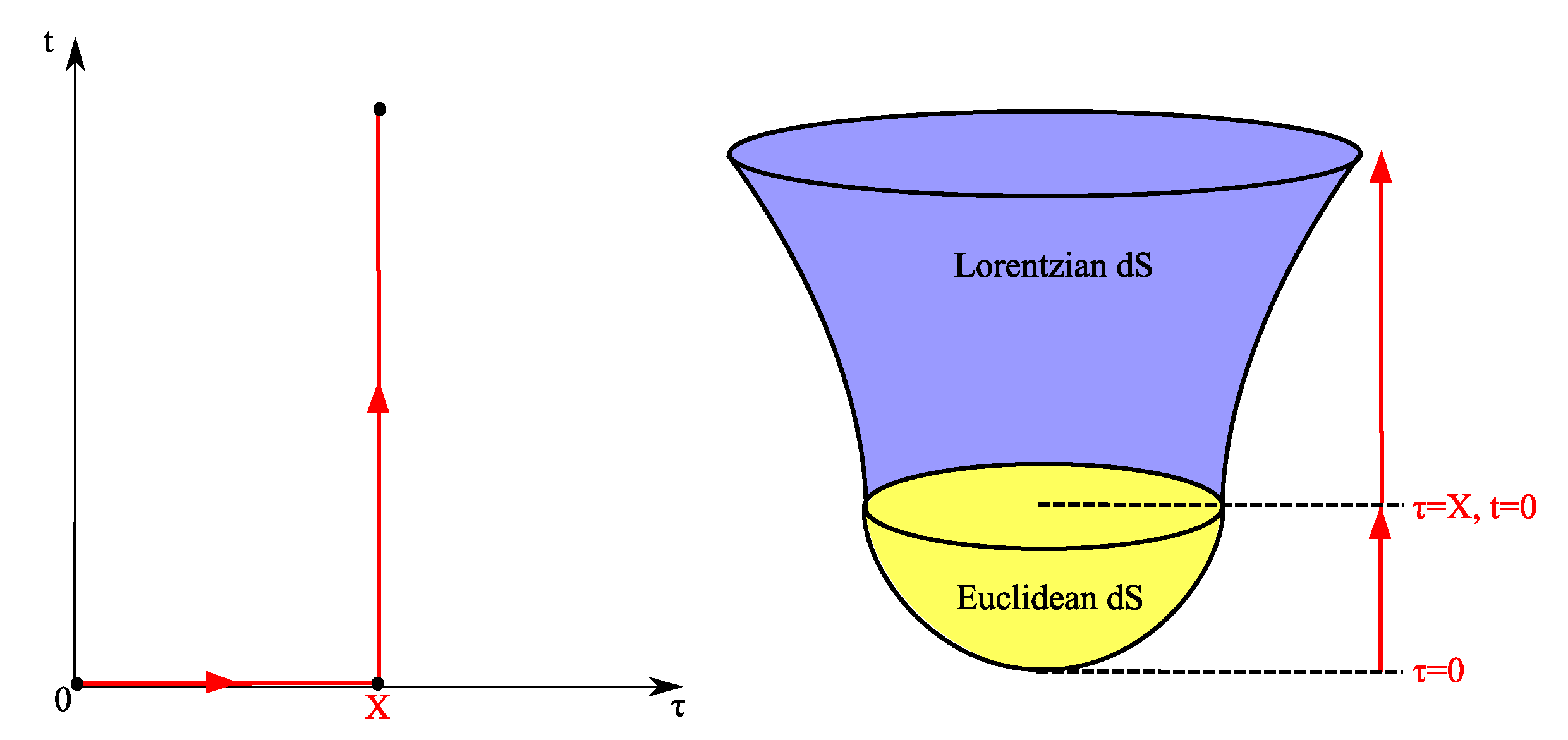 Universe 05 00022 g002