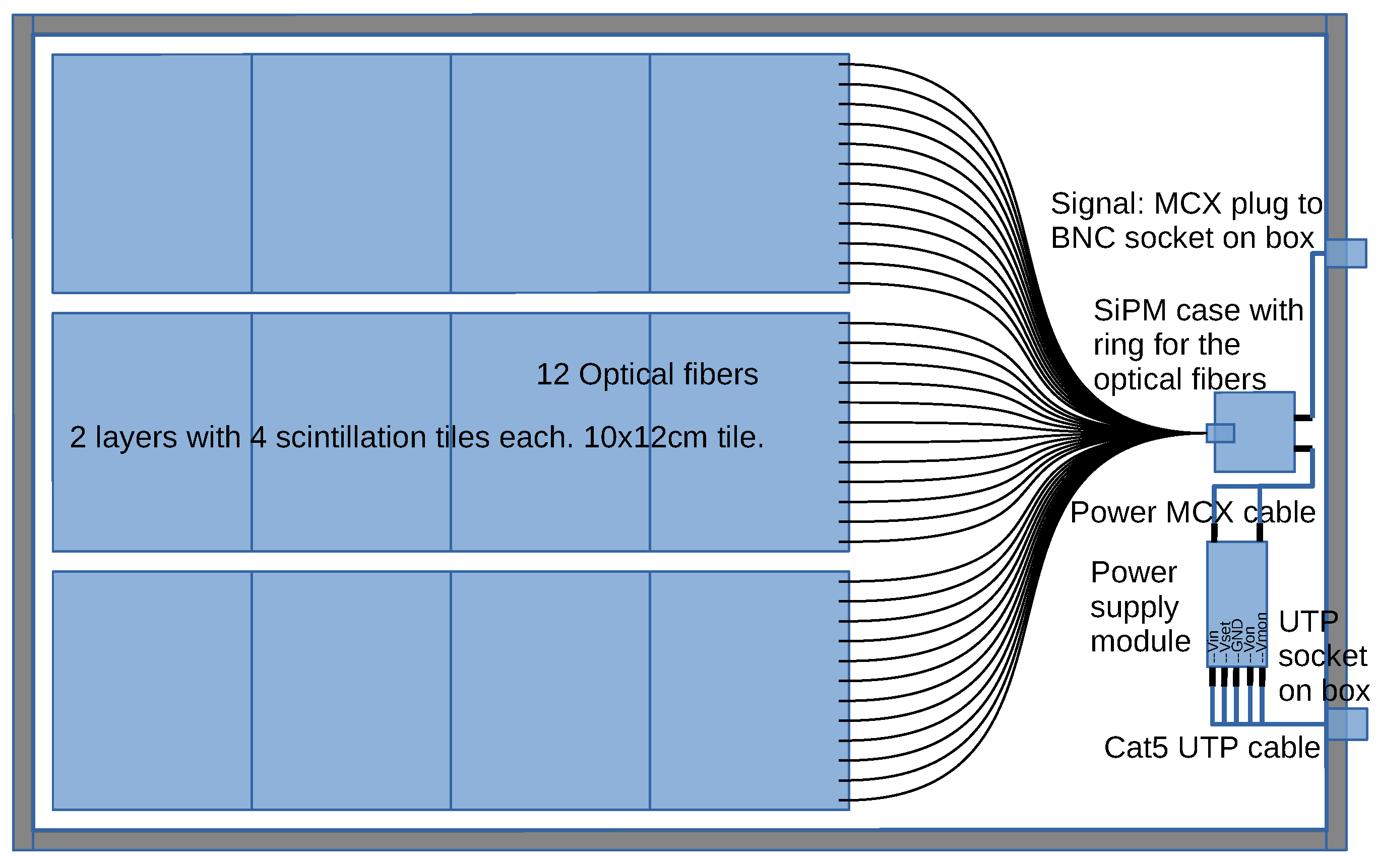 Universe 05 00023 g001 550