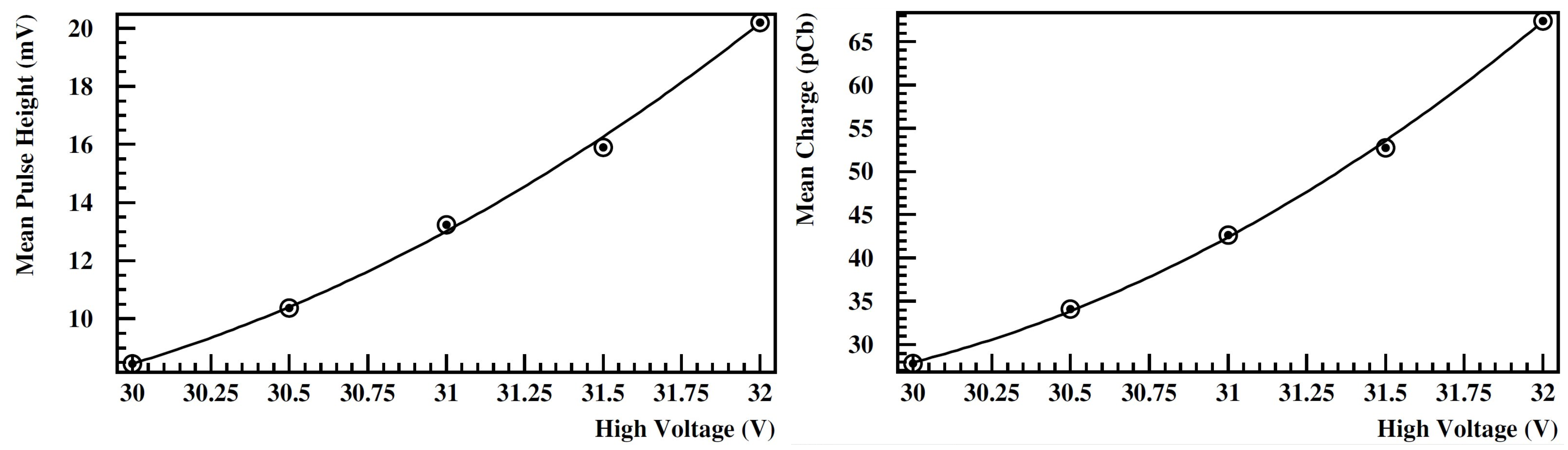 Universe 05 00023 g006 550