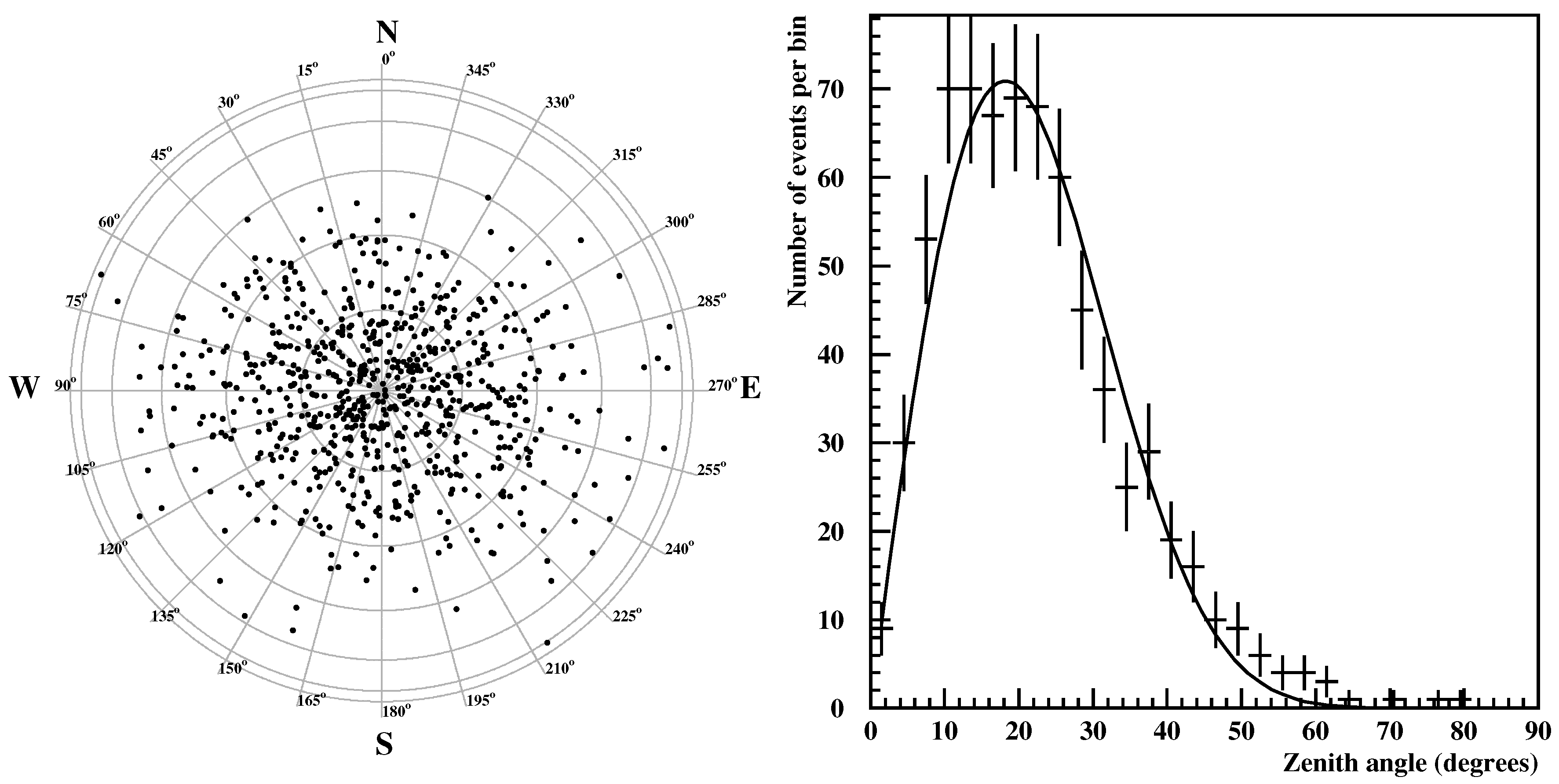 Universe 05 00023 g008 550