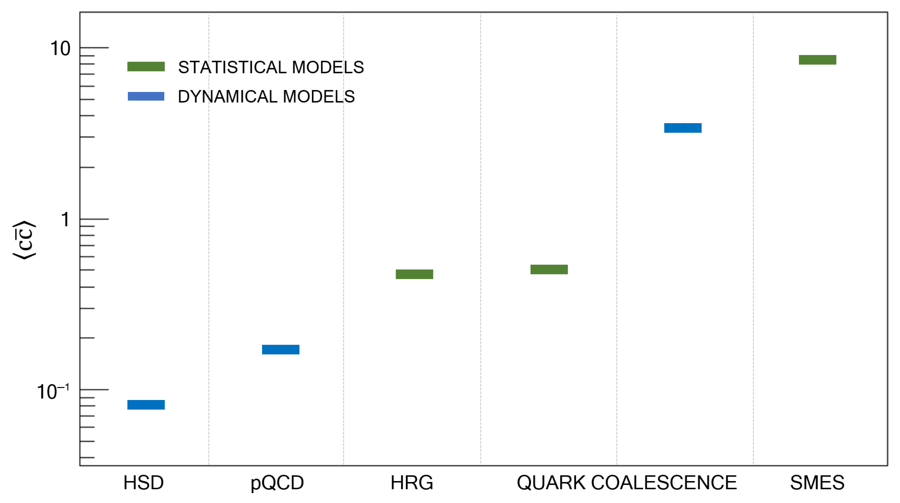 Universe 05 00024 g001