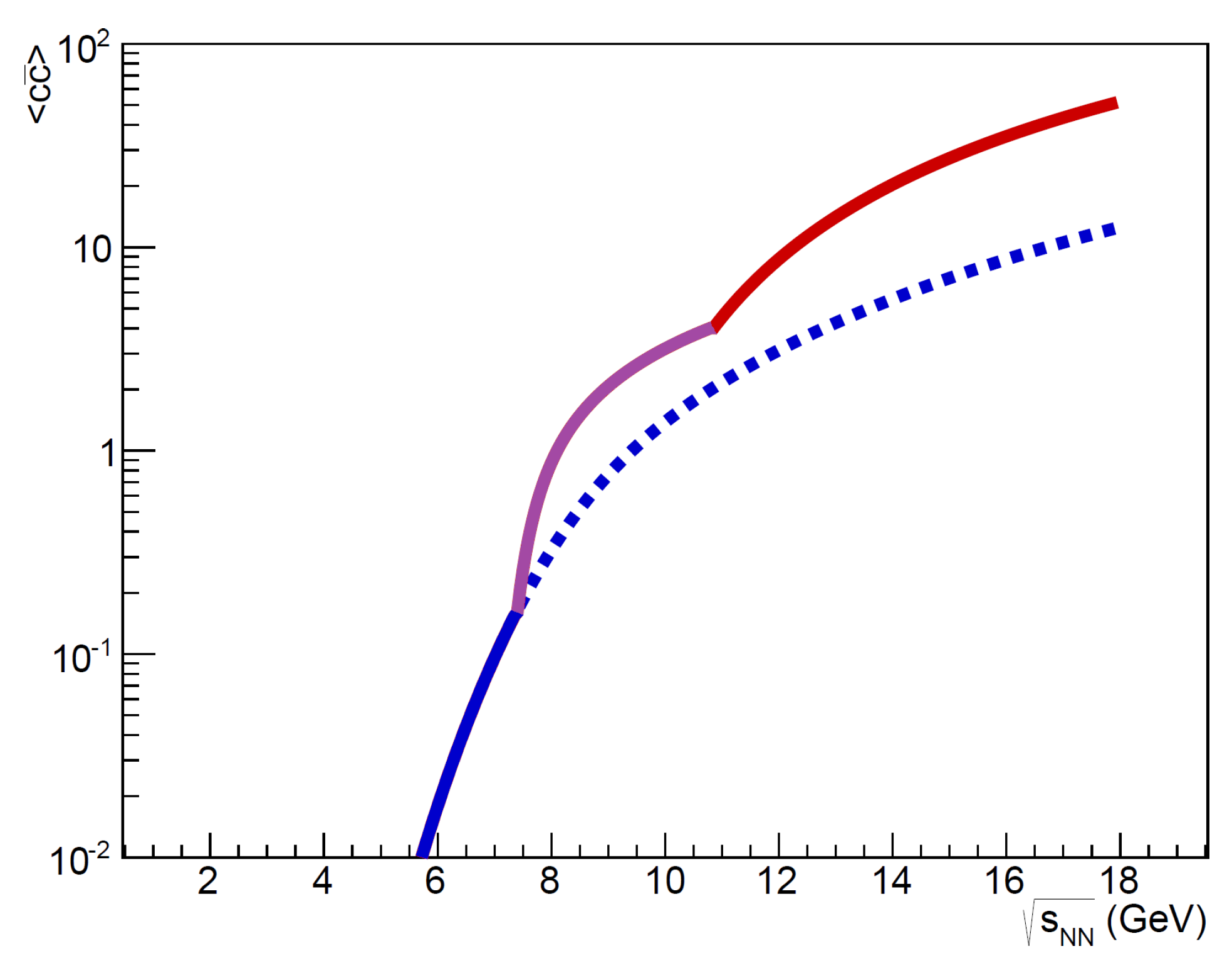 Universe 05 00024 g002
