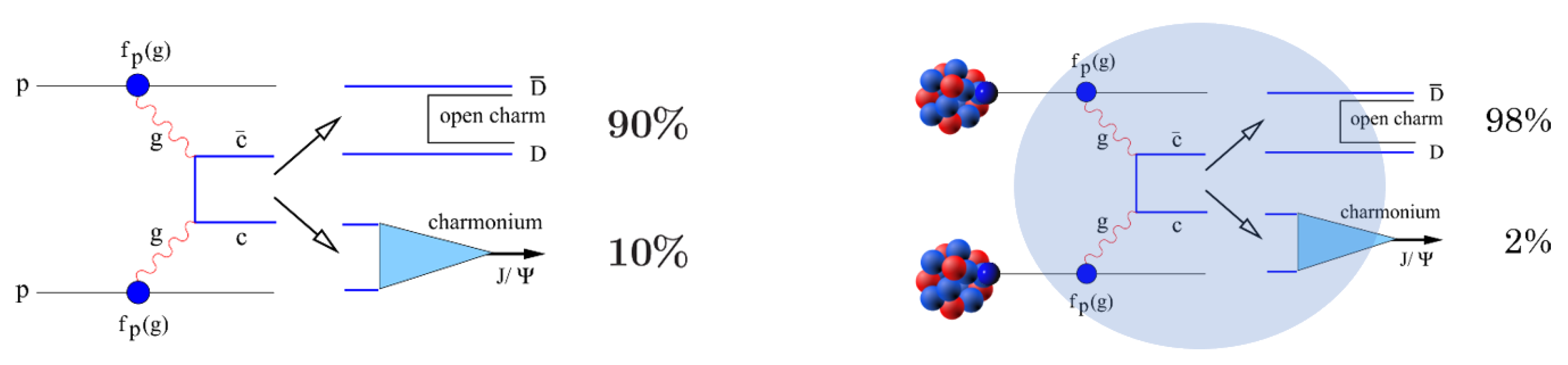 Universe 05 00024 g004